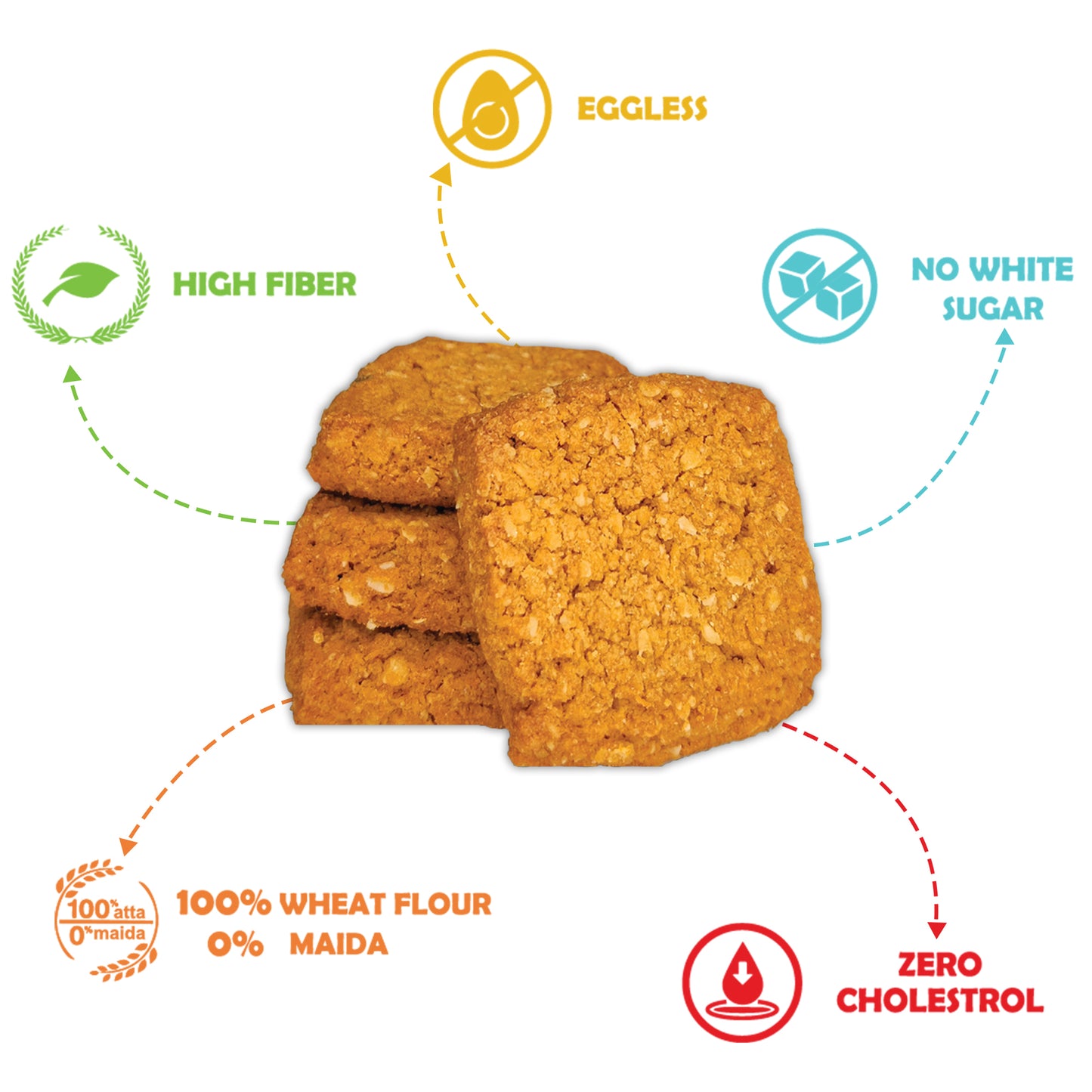 Oats Coconut Cookies 200g