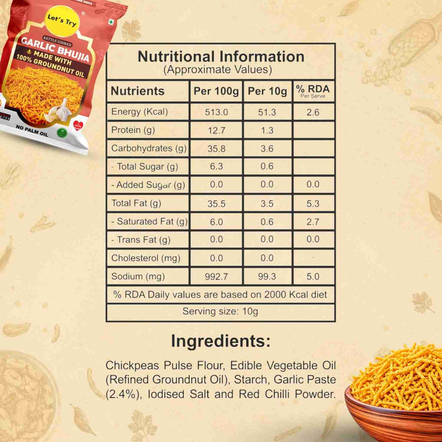 ni & ingredients - garlic bhujia small