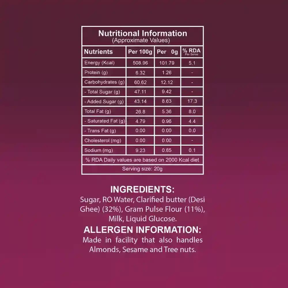 Purani Delhi - Mysore Pak Nutrition Facts – Calories & Ingredients | Healthy Traditional Delhi Snack | Let's Try Foods