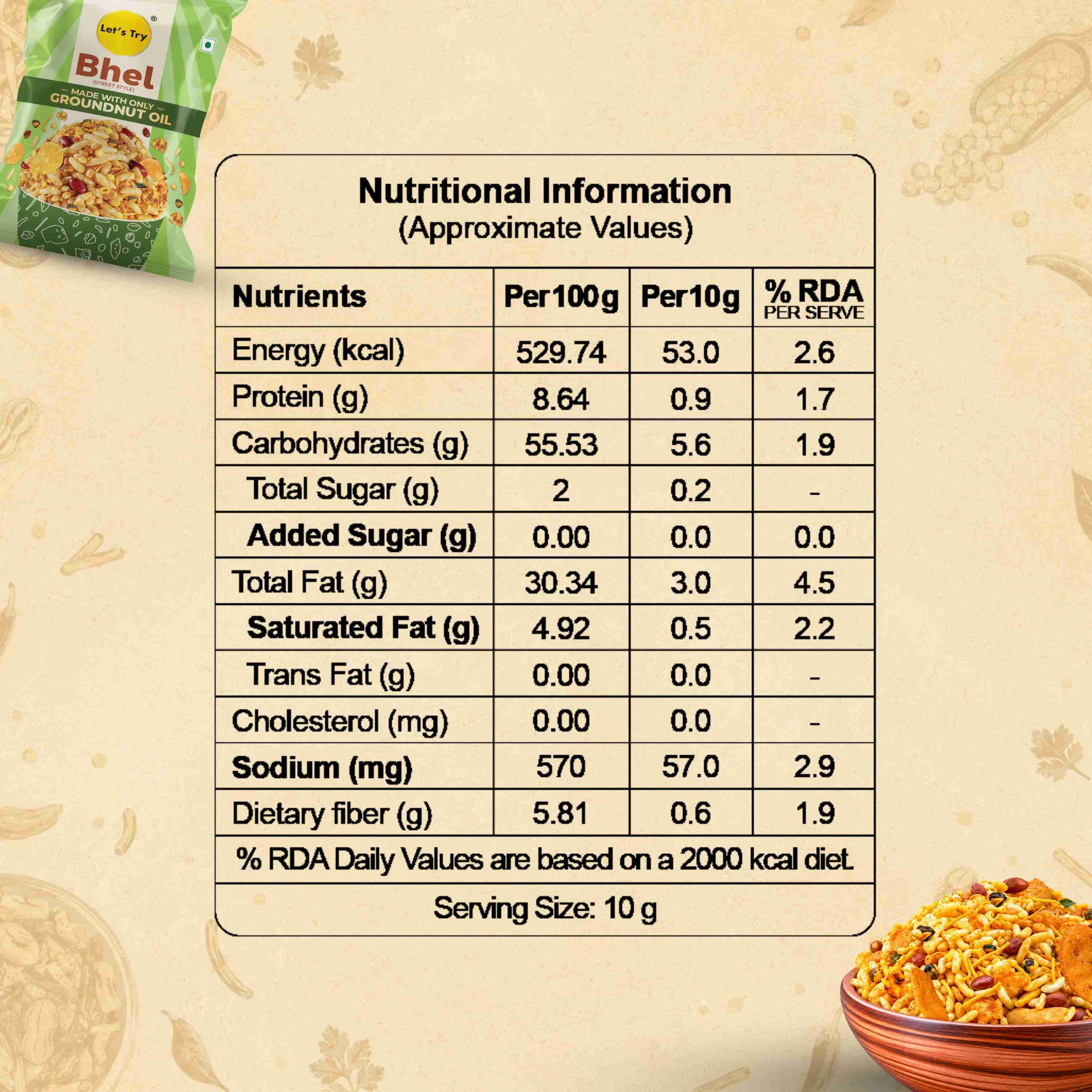 Bhel Mixture Nutrition Facts – Calories & Ingredients | Healthy Healthy Indian Mixture | Let's Try Foods
