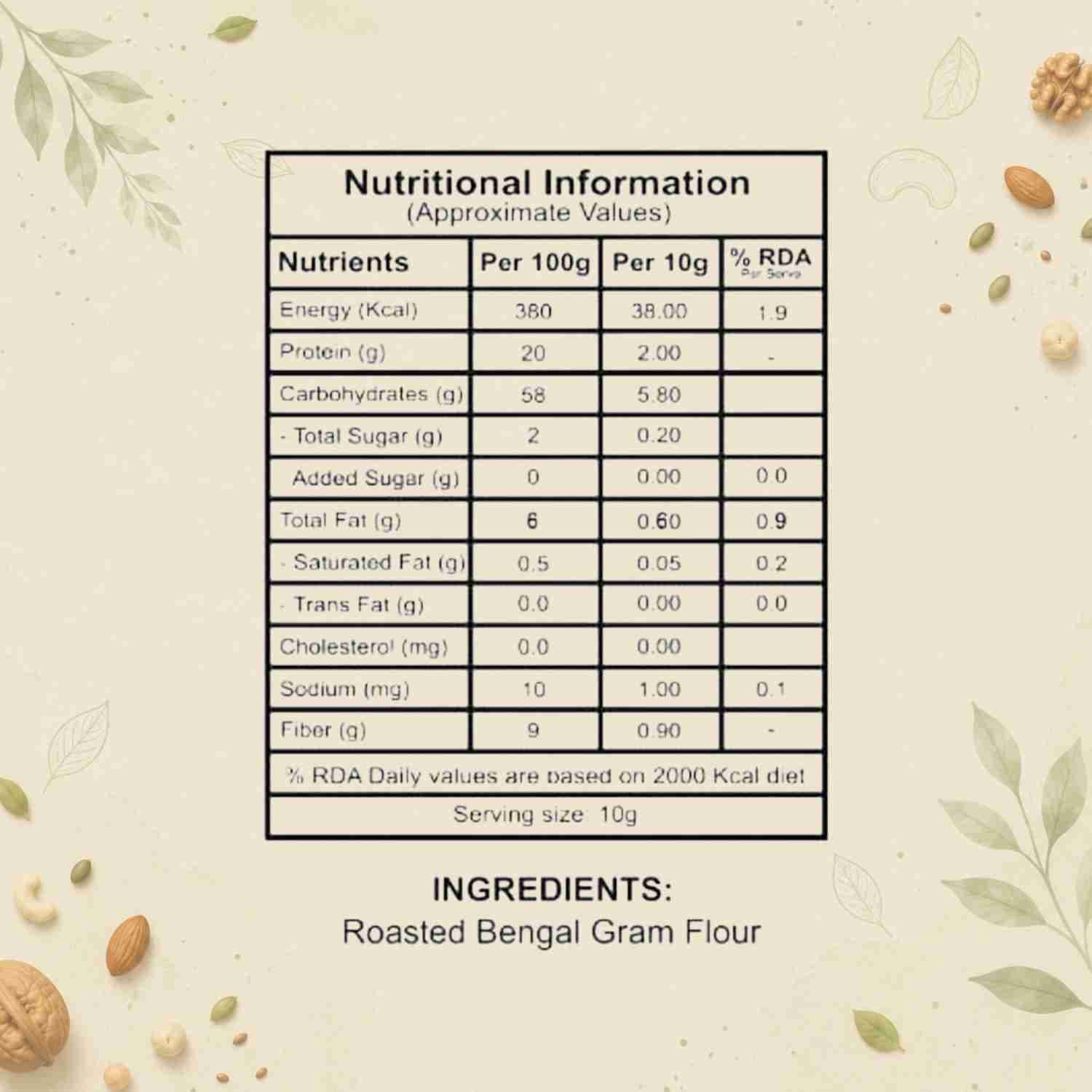 Sattu Nutrition Facts – Calories & Ingredients | Healthy Healthy Protein Sattu | Let's Try Foods