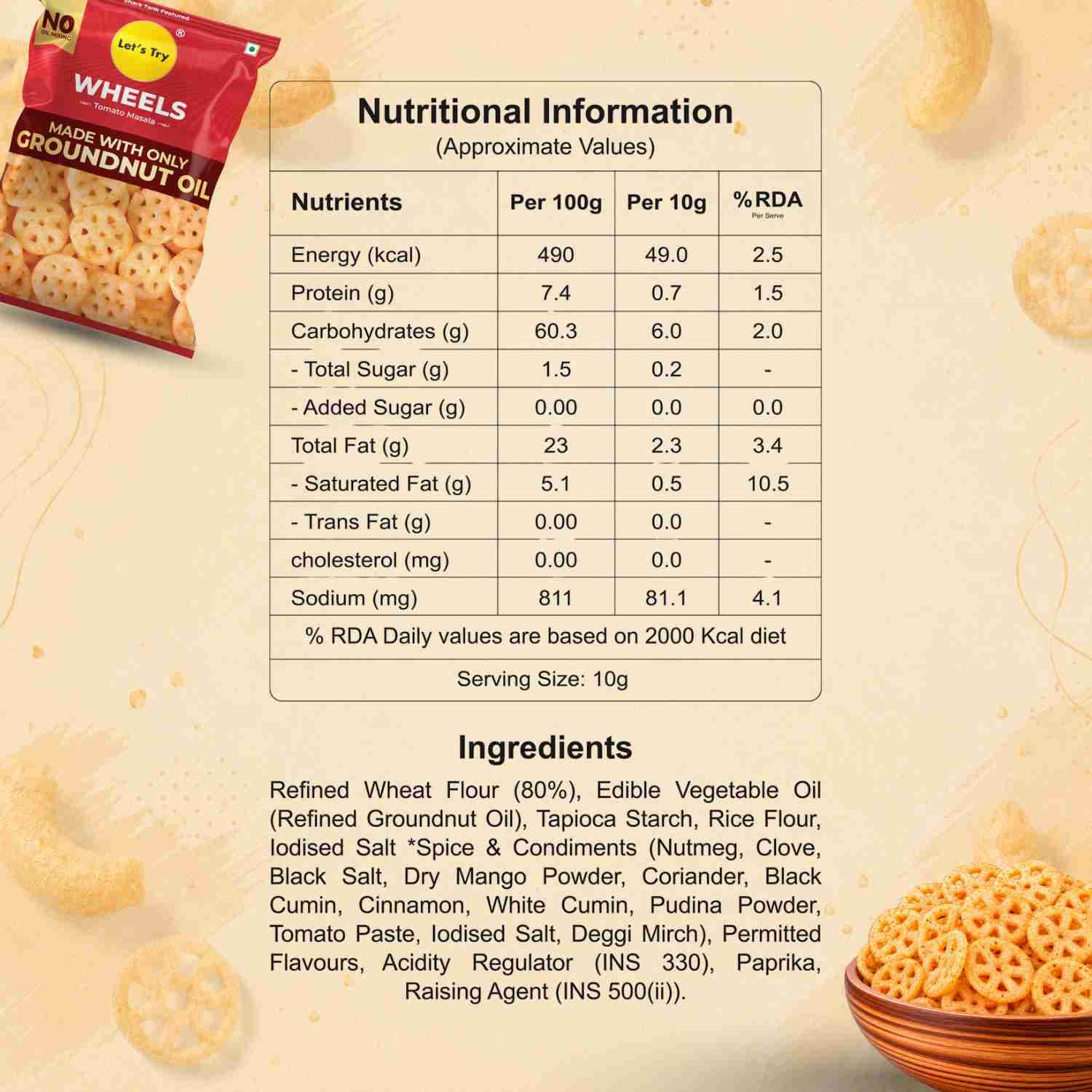 wheels ni & ingredients