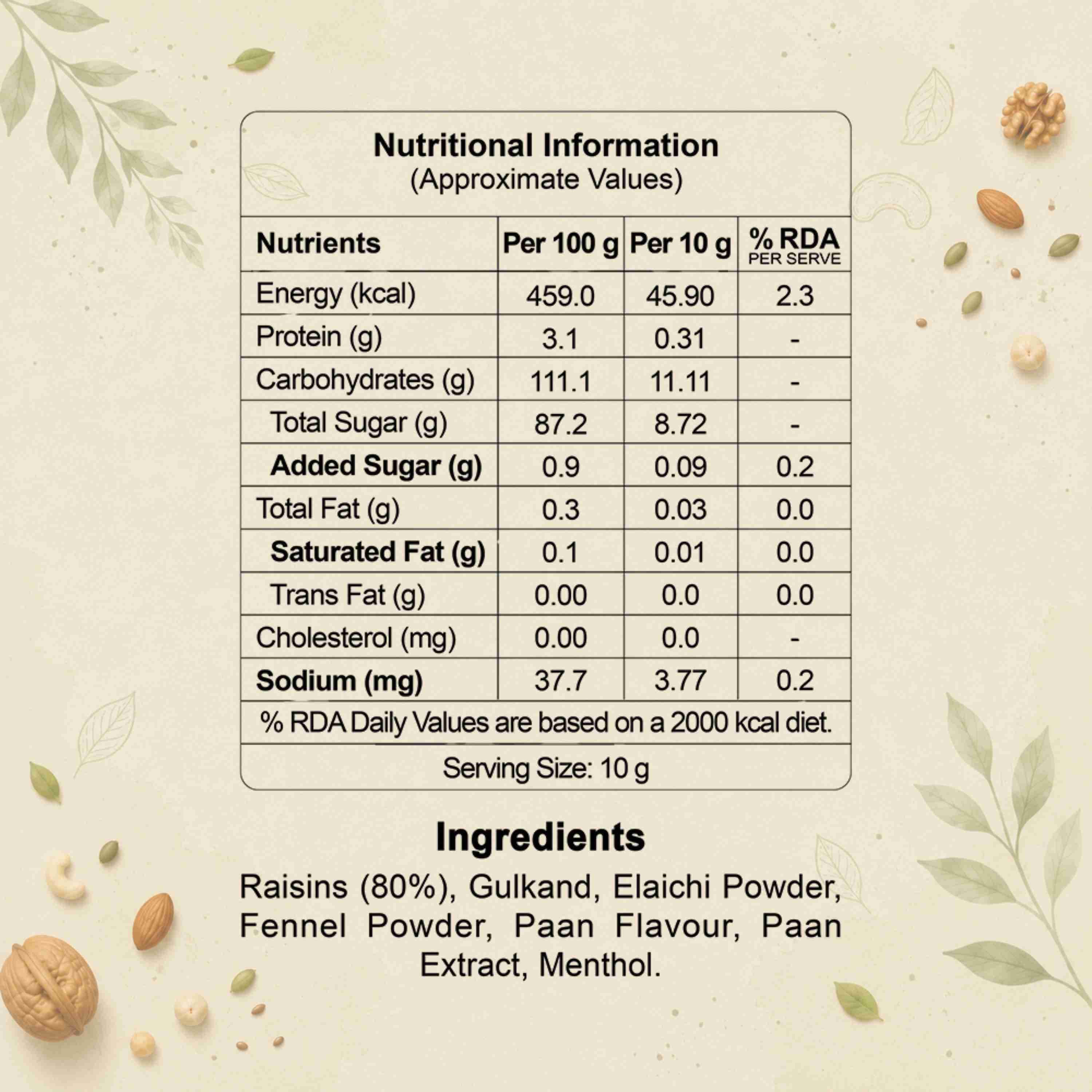 Paan Raisins Nutrition Facts – Calories & Ingredients | Healthy Healthy Dry Fruit Snack | Let's Try Foods