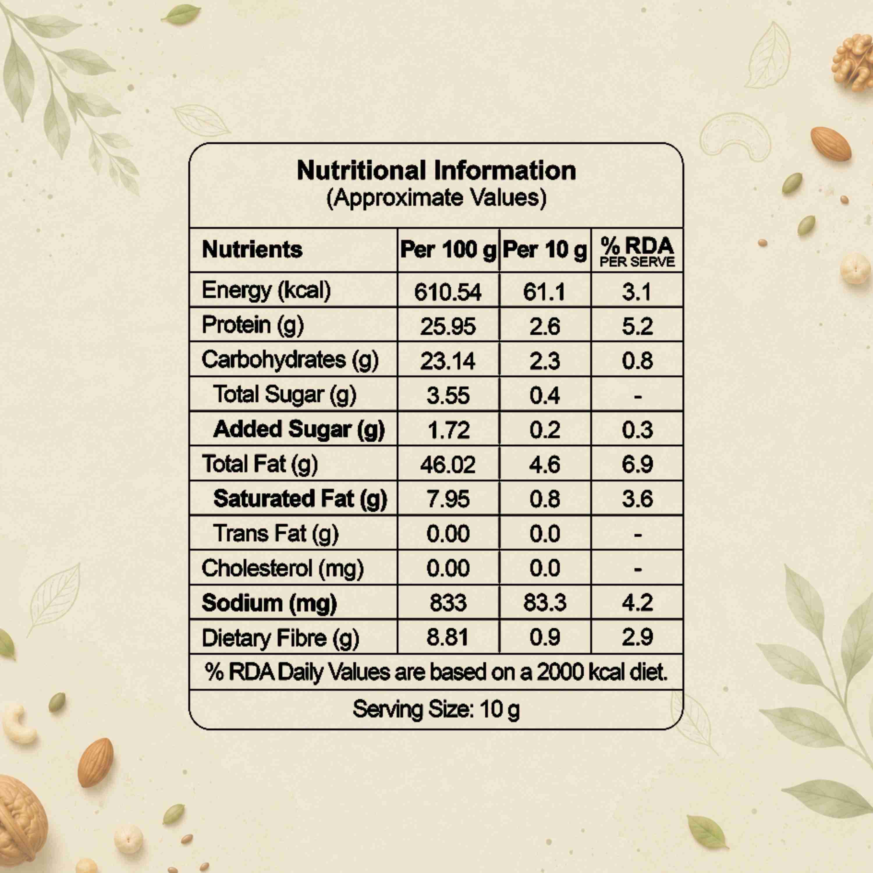 Roasted Peanut Tandoori Nutrition Facts – Calories & Ingredients | Healthy Healthy Roasted Nuts | Let's Try Foods