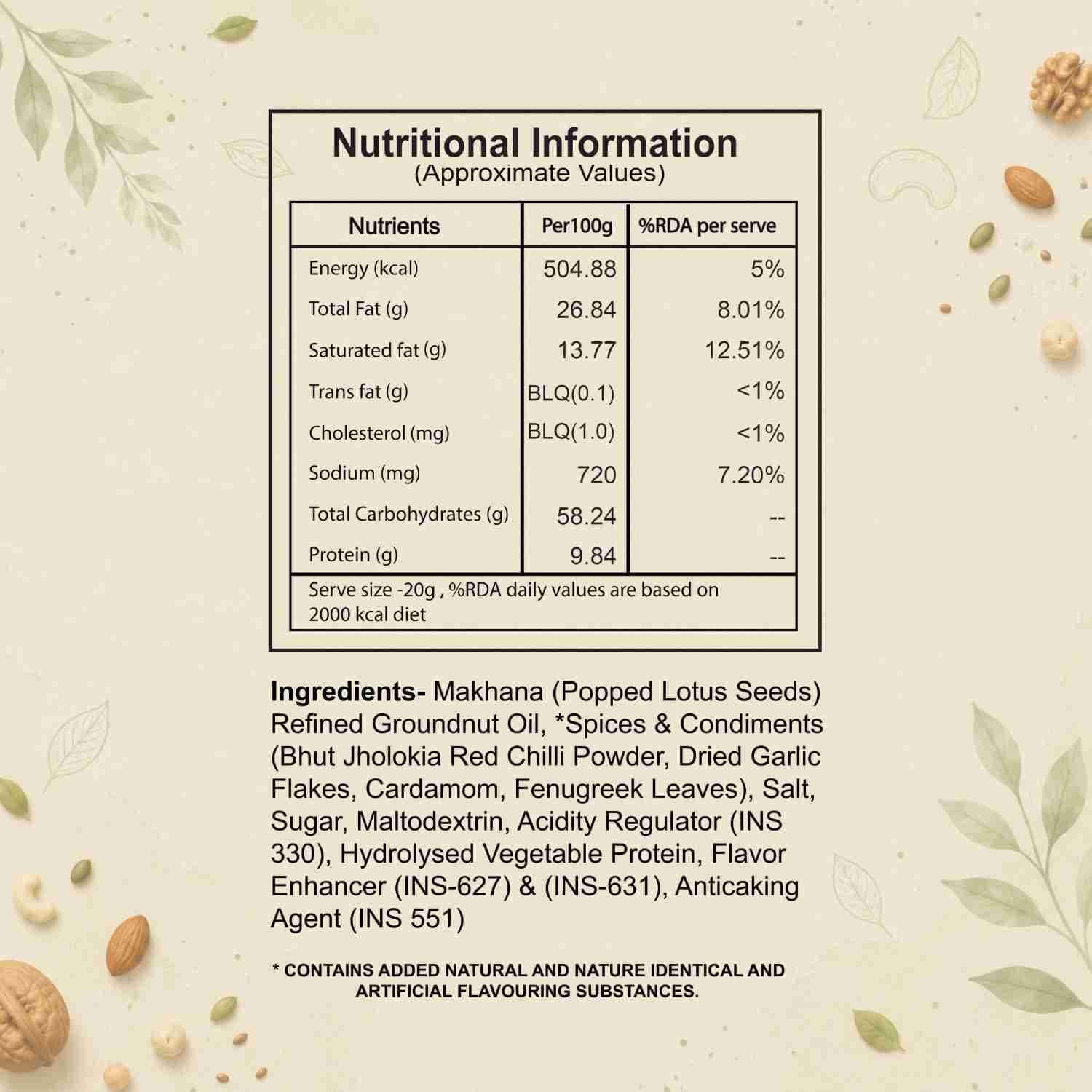 Hot Spicy Makhana Nutrition Facts – Calories & Ingredients | Healthy Roasted Makhana | Let's Try Foods