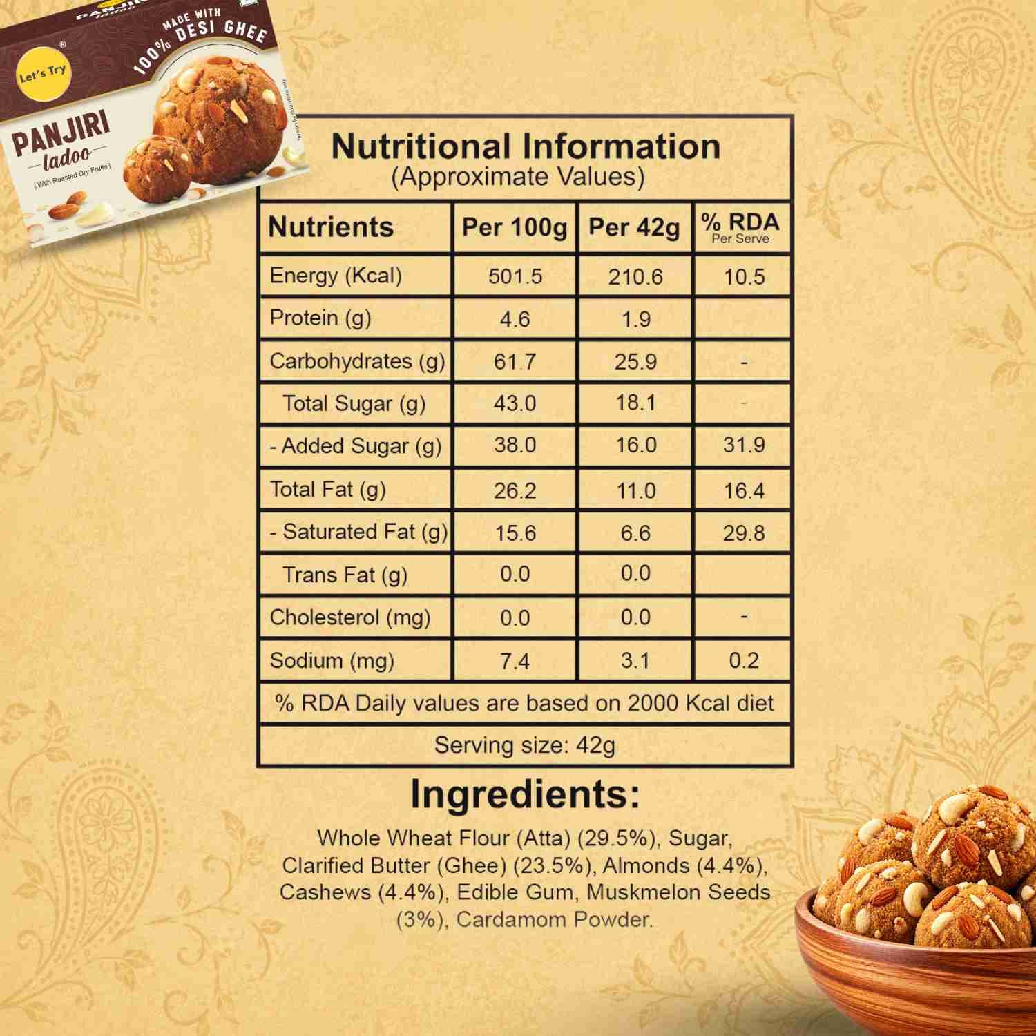 Panjiri Ladoo Nutrition Facts – Calories & Ingredients | Healthy Healthy Indian Sweets | Let's Try Foods