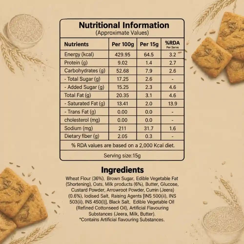 ni & ingredients