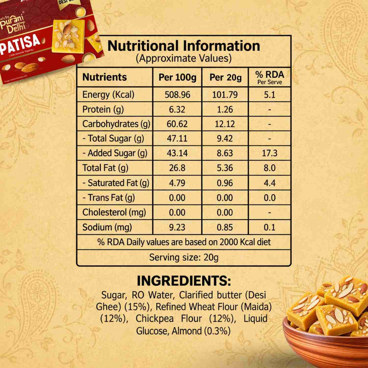 Purani Delhi - Patisa Nutrition Facts – Calories & Ingredients | Healthy Traditional Delhi Snack | Let's Try Foods