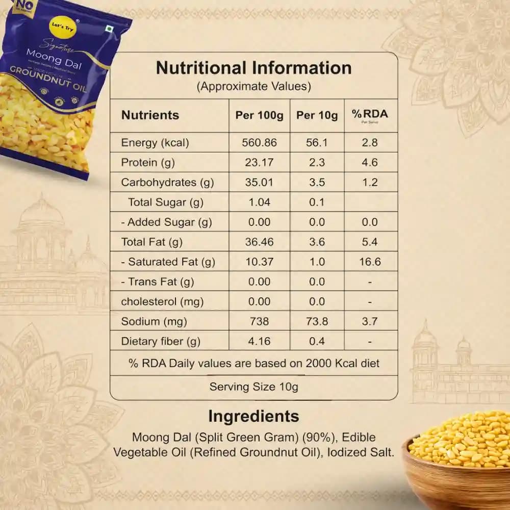 Signature Moong Dal Nutrition Facts – Calories & Ingredients | Healthy Healthy Namkeen | Let's Try Foods
