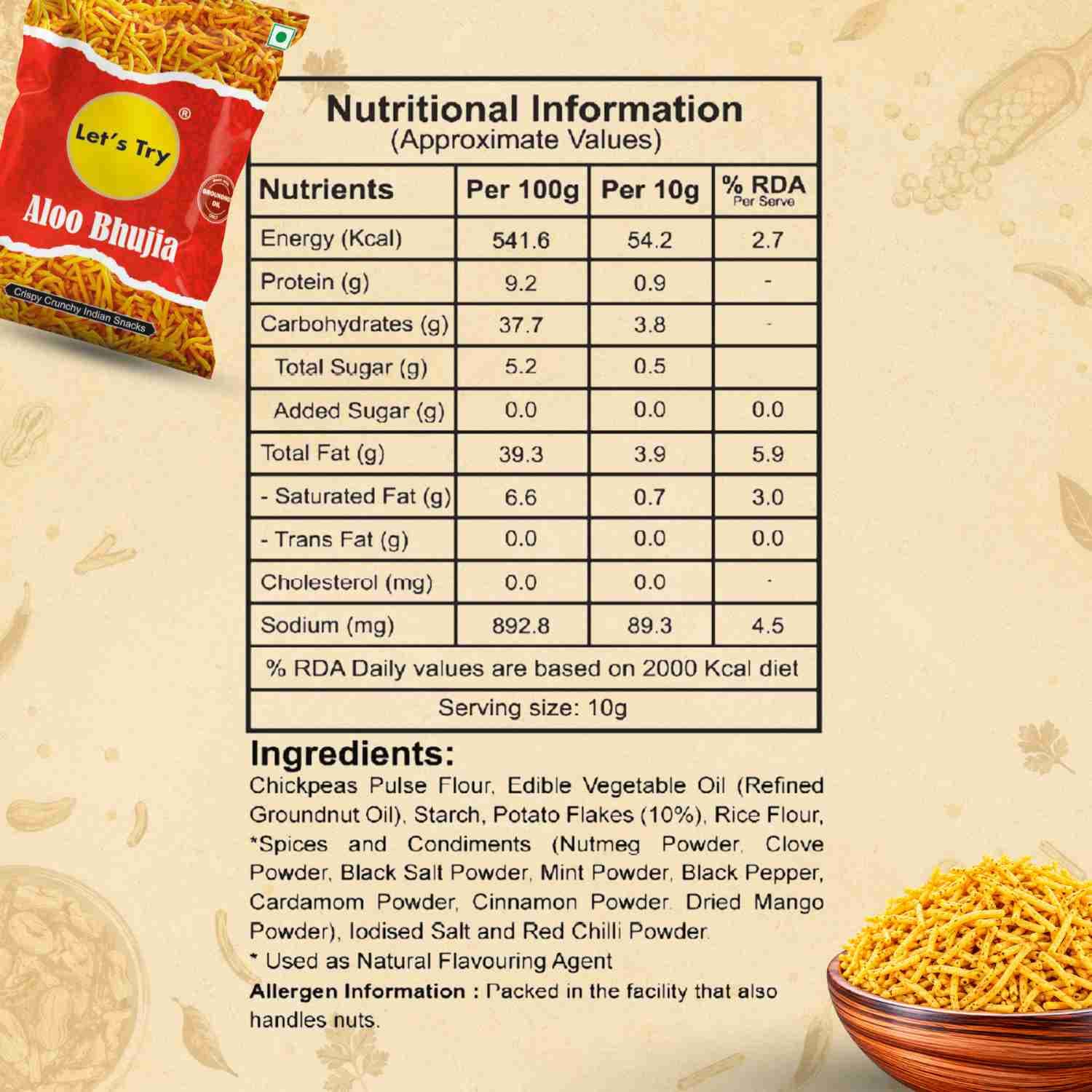 ni & ingredients - aloo bhujia small