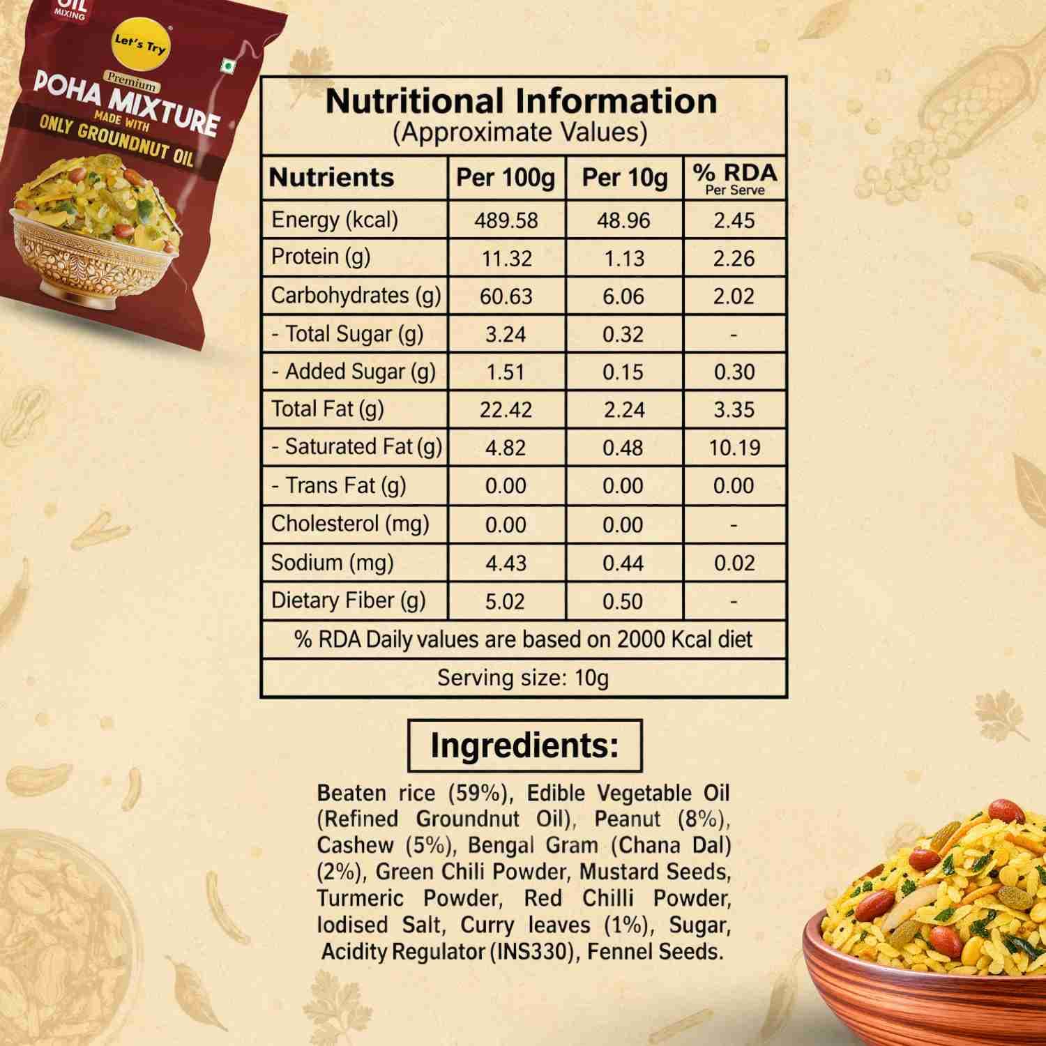 ni & ingredients