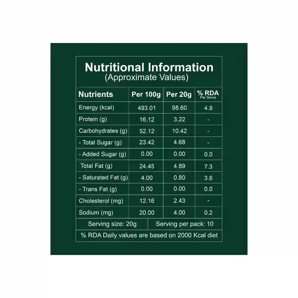 Date Bites Nutrition Facts – Calories & Ingredients | Healthy Healthy Dry Fruit Snack | Let's Try Foods