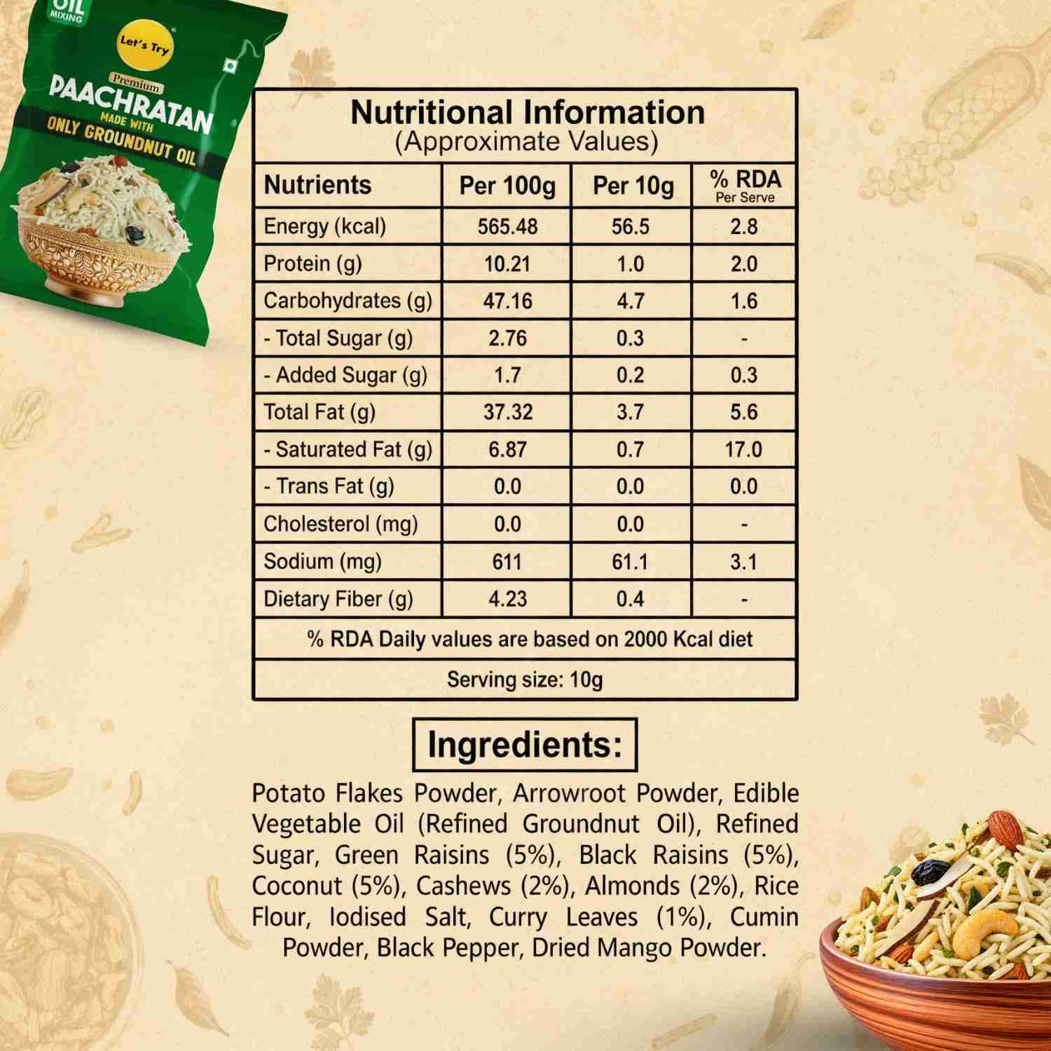 ni & ingredients