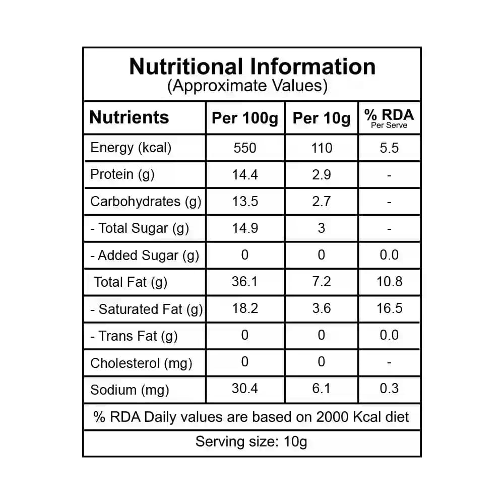 Crunchy Nutty Mix Nutrition Facts – Calories & Ingredients | Healthy Healthy Indian Mixture | Let's Try Foods