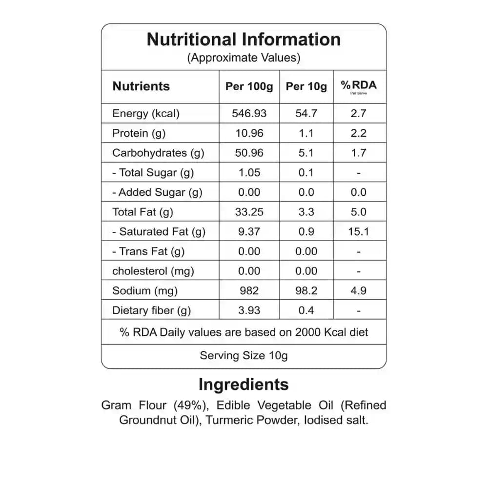 Signature Nylon Sev Nutrition Facts – Calories & Ingredients | Healthy Healthy Namkeen | Let's Try Foods