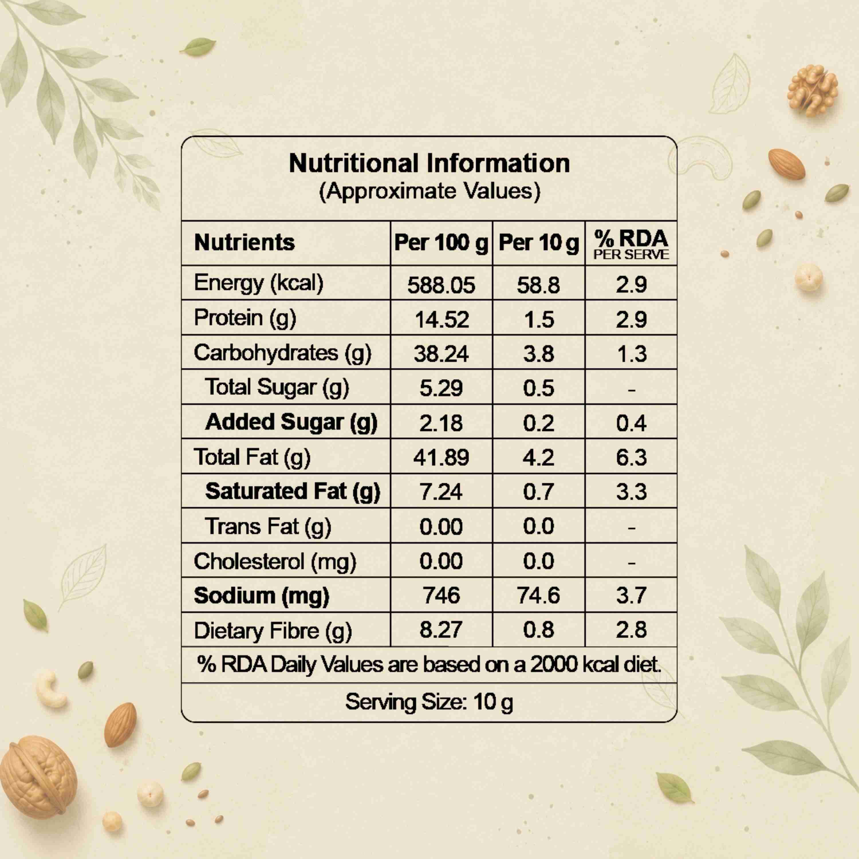 Spicy Trail Mix Nutrition Facts – Calories & Ingredients | Healthy Healthy Indian Mixture | Let's Try Foods