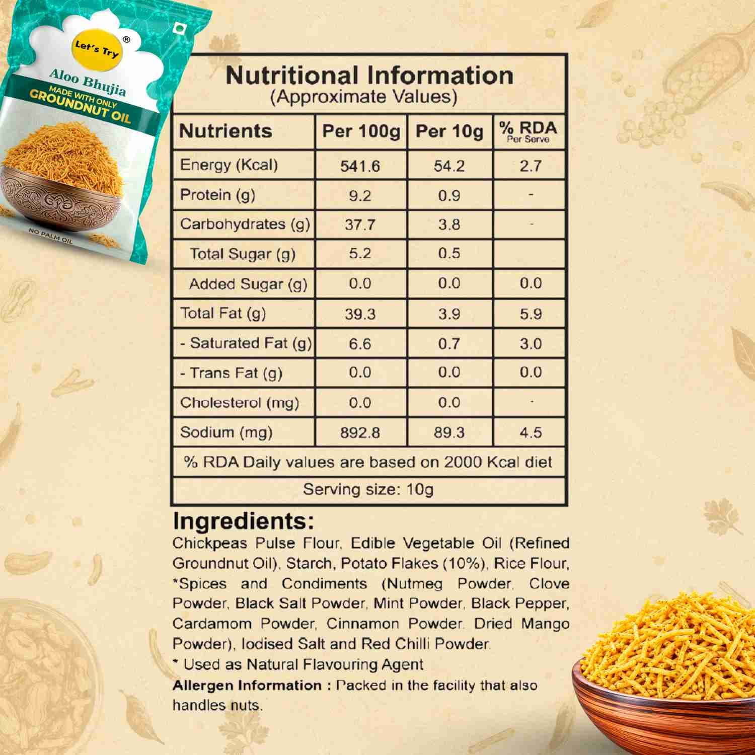 newly launched products.jpg