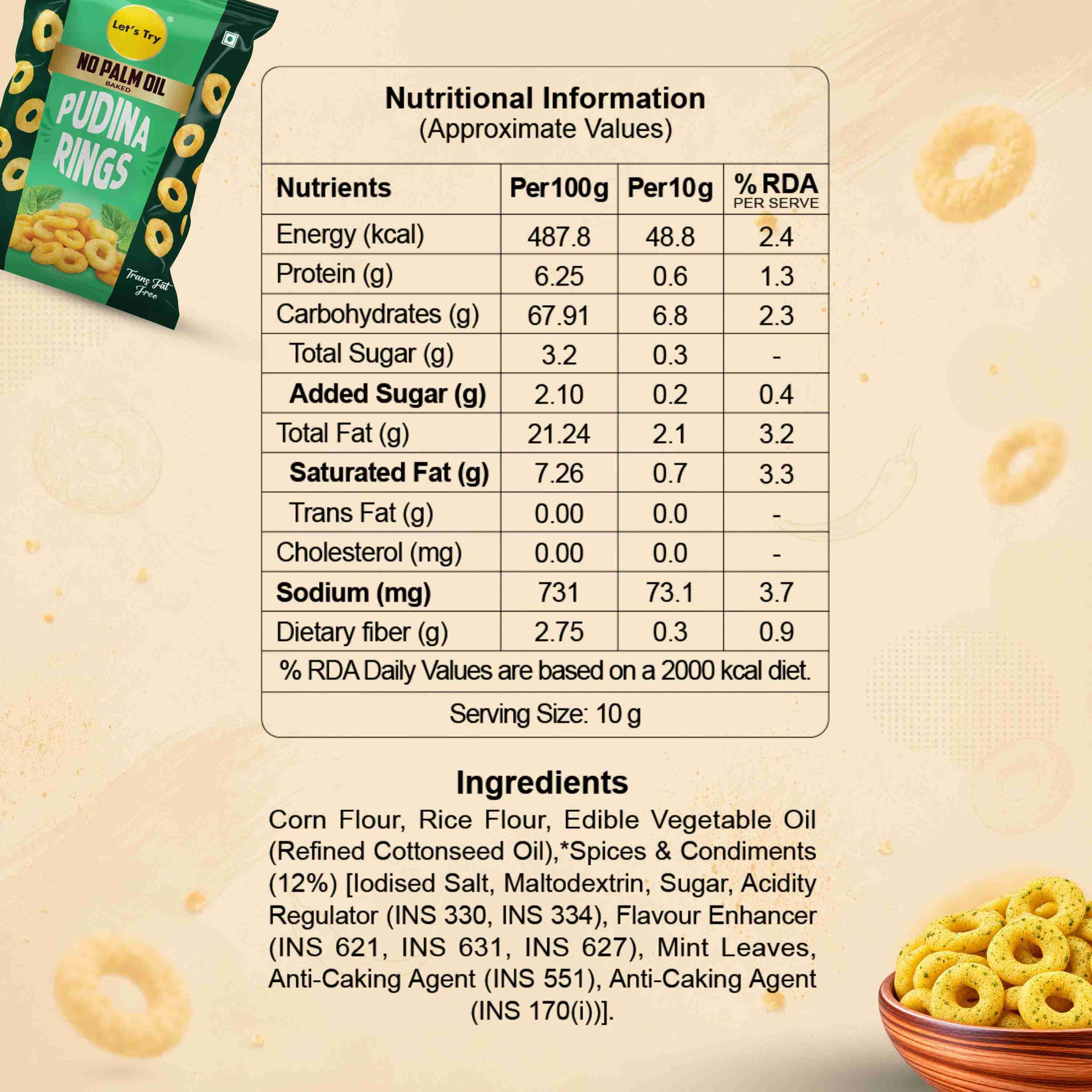 Pudina Rings Nutrition Facts – Calories & Ingredients | Healthy Healthy Indian Snack | Let's Try Foods