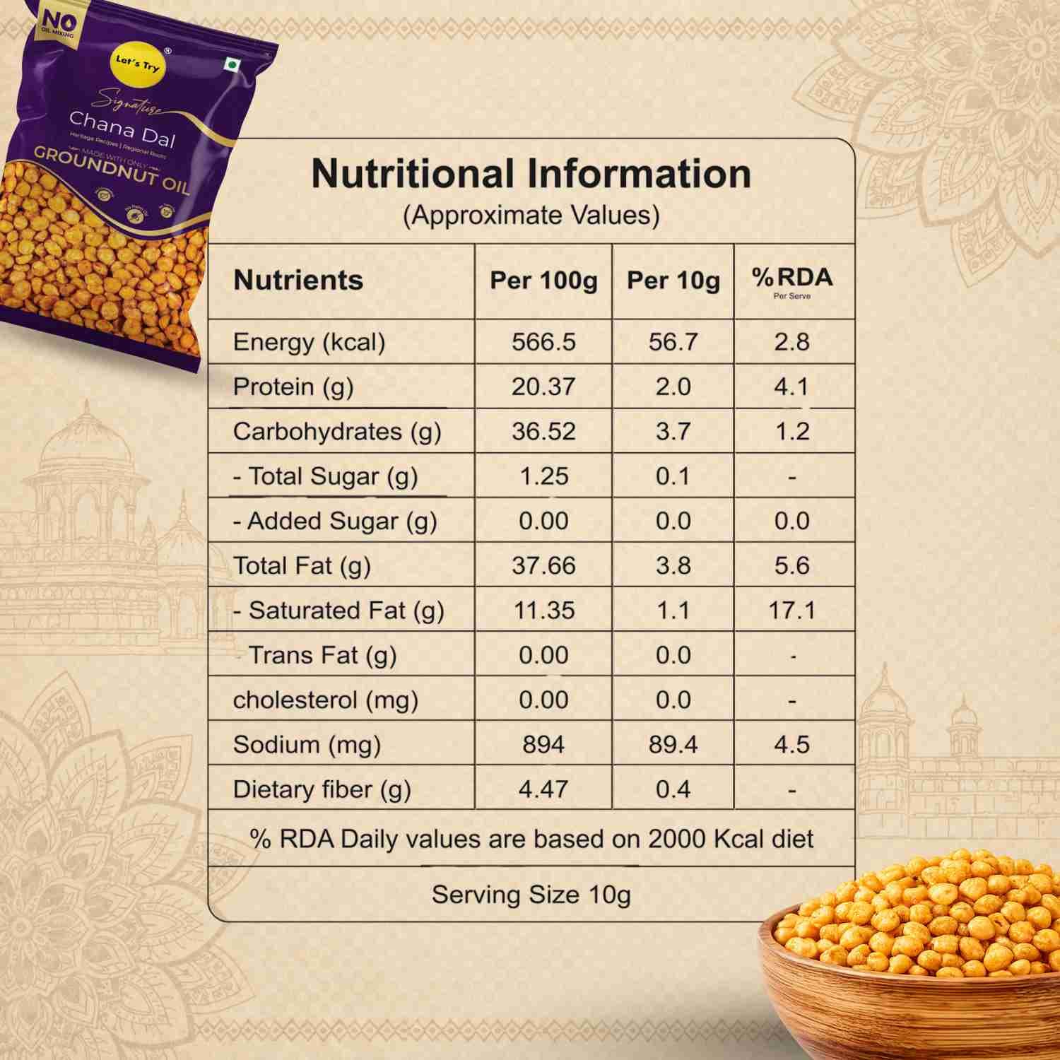 Signature Chana Dal Nutrition Facts – Calories & Ingredients | Healthy Healthy Roasted Chana | Let's Try Foods