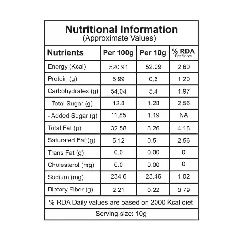 Sabudana Mixture — image 4