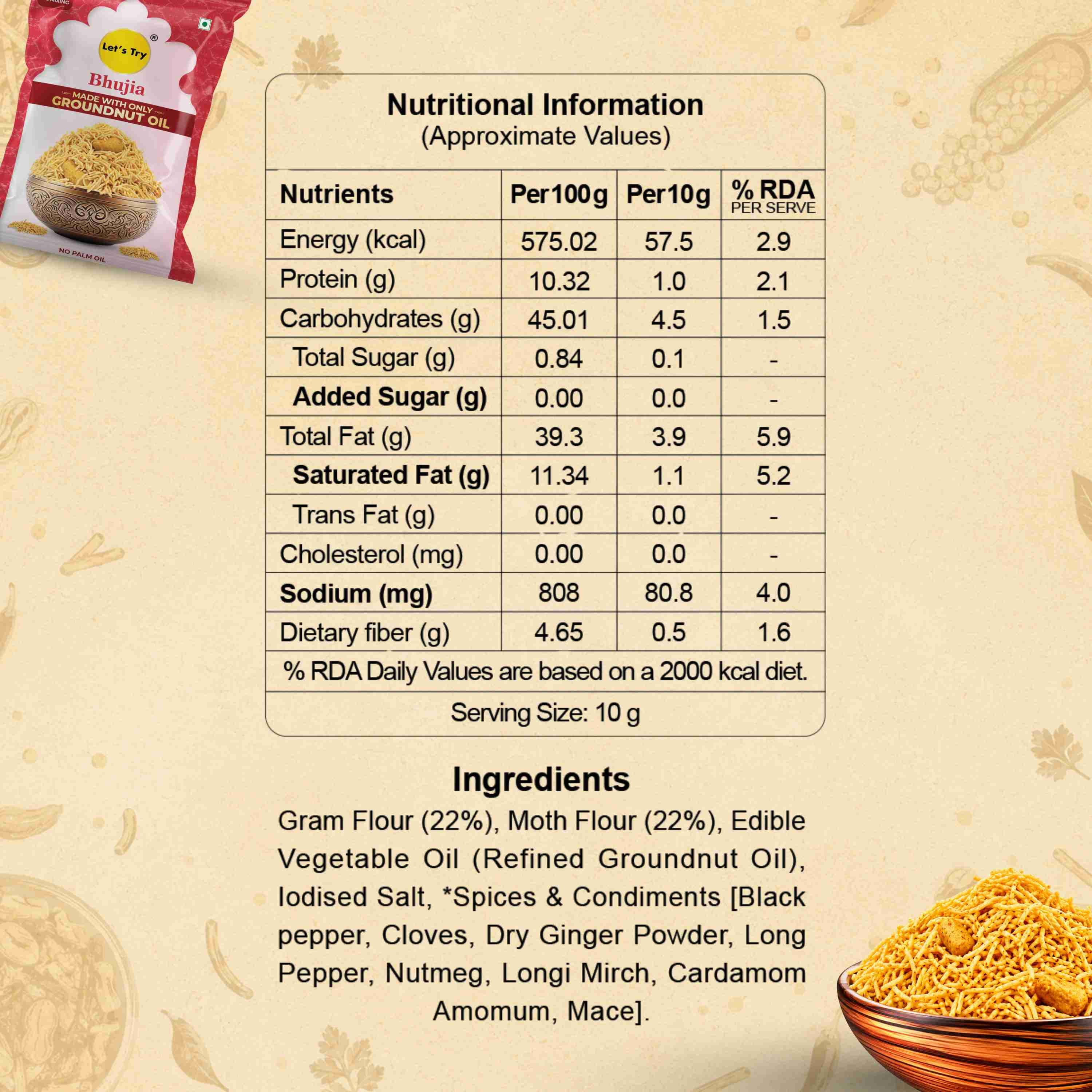 Bhujia Nutrition Facts – Calories & Ingredients | Healthy Healthy Namkeen | Let's Try Foods