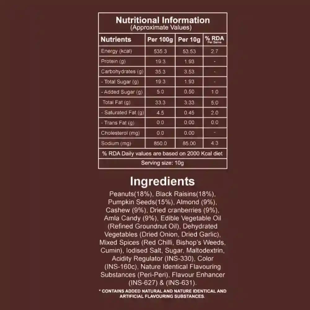 Let's Try Spicy Trail Mix  — image 5