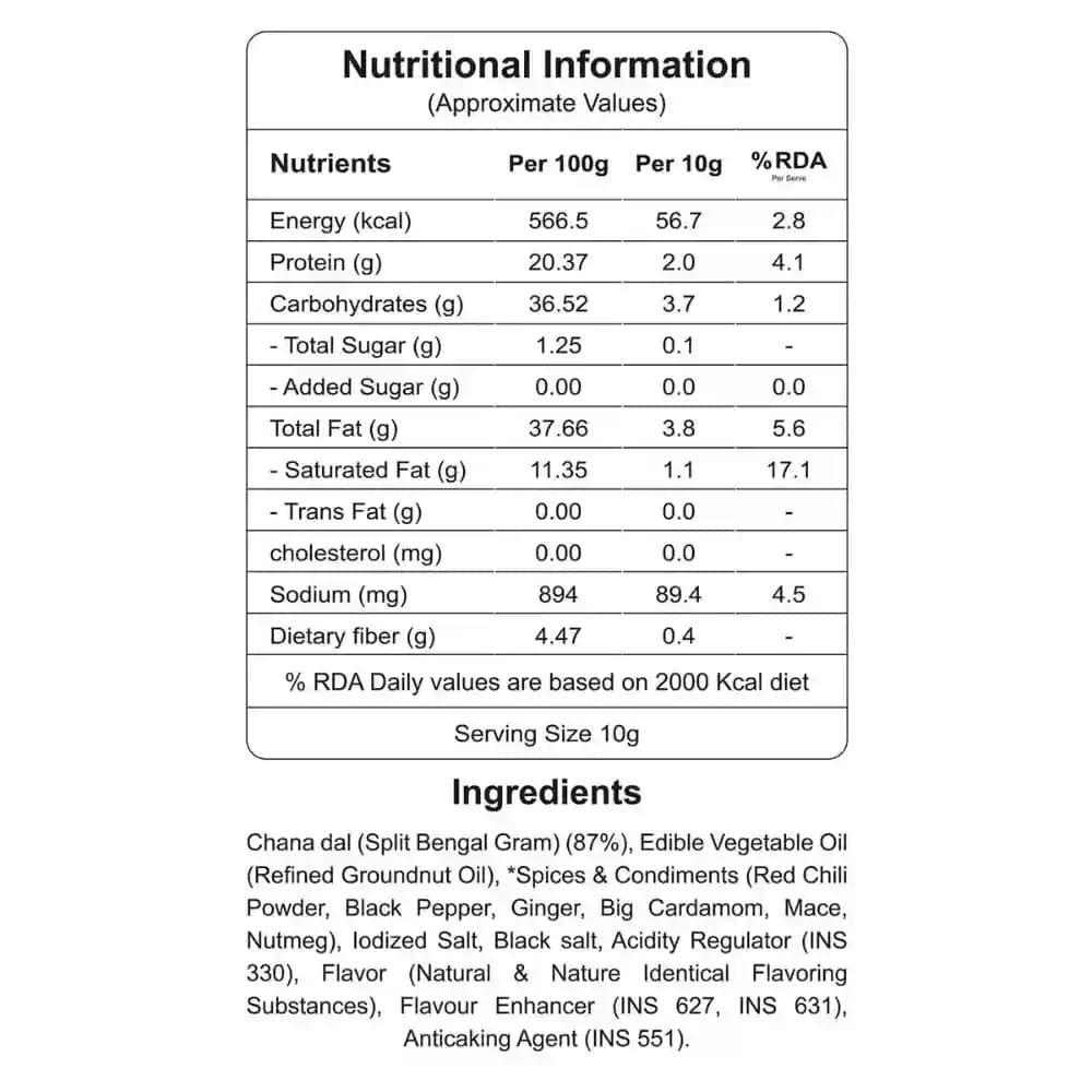 Signature Chana Dal Nutrition Facts – Calories & Ingredients | Healthy Healthy Roasted Chana | Let's Try Foods