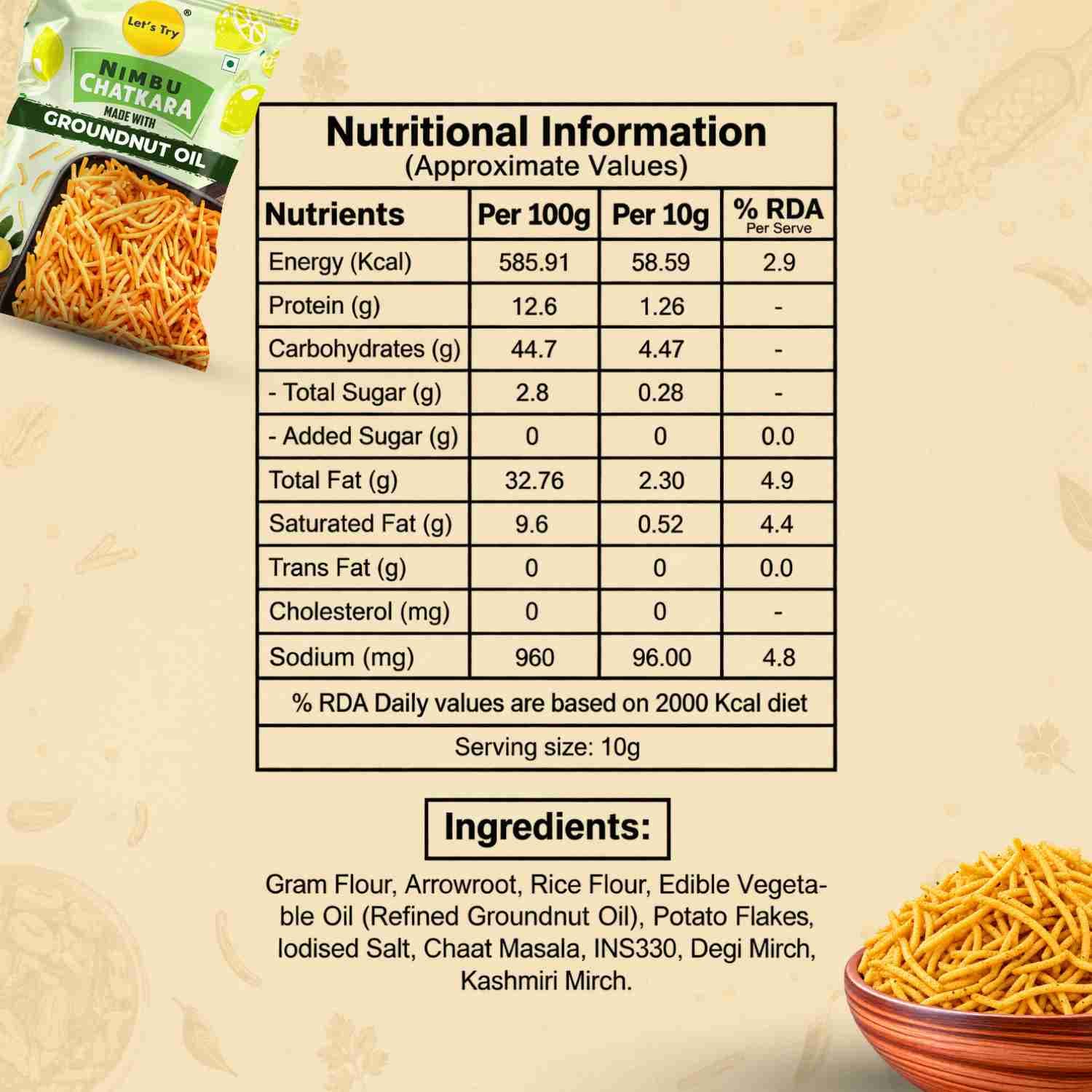 Nimbu Chatkara Nutrition Facts – Calories & Ingredients | Healthy Healthy Indian Snack | Let's Try Foods