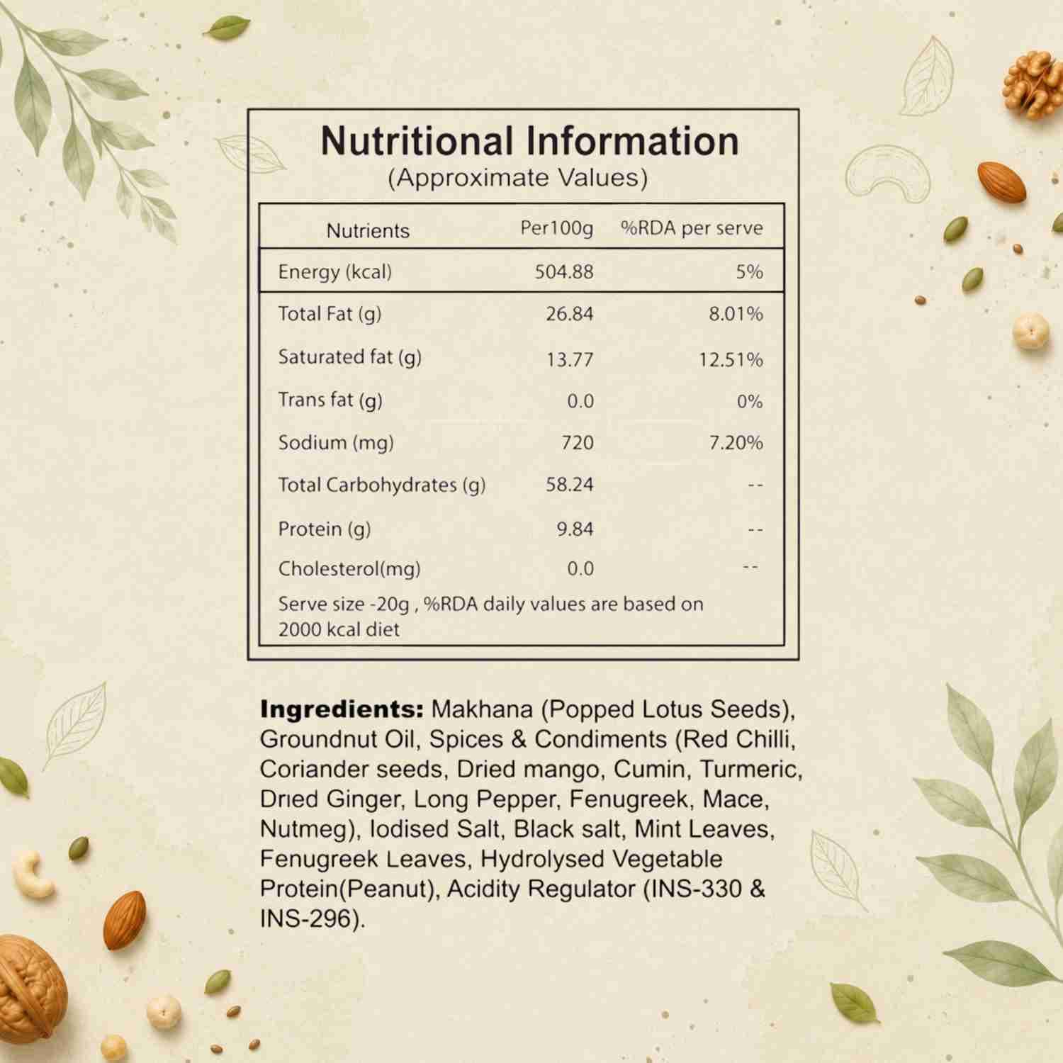 Pudina Makhana Nutrition Facts – Calories & Ingredients | Healthy Roasted Makhana | Let's Try Foods