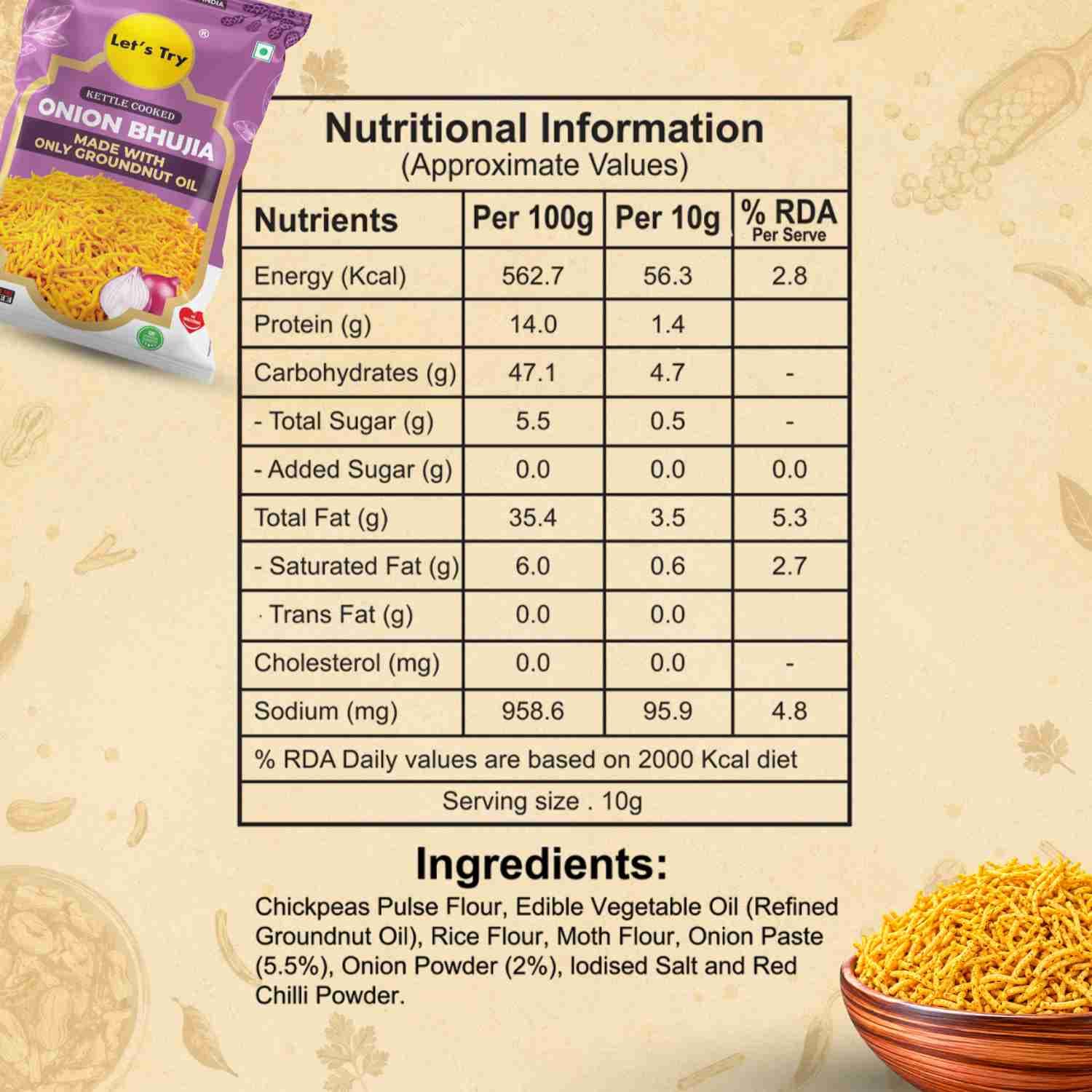 ni & ingredients - onion bhujia small
