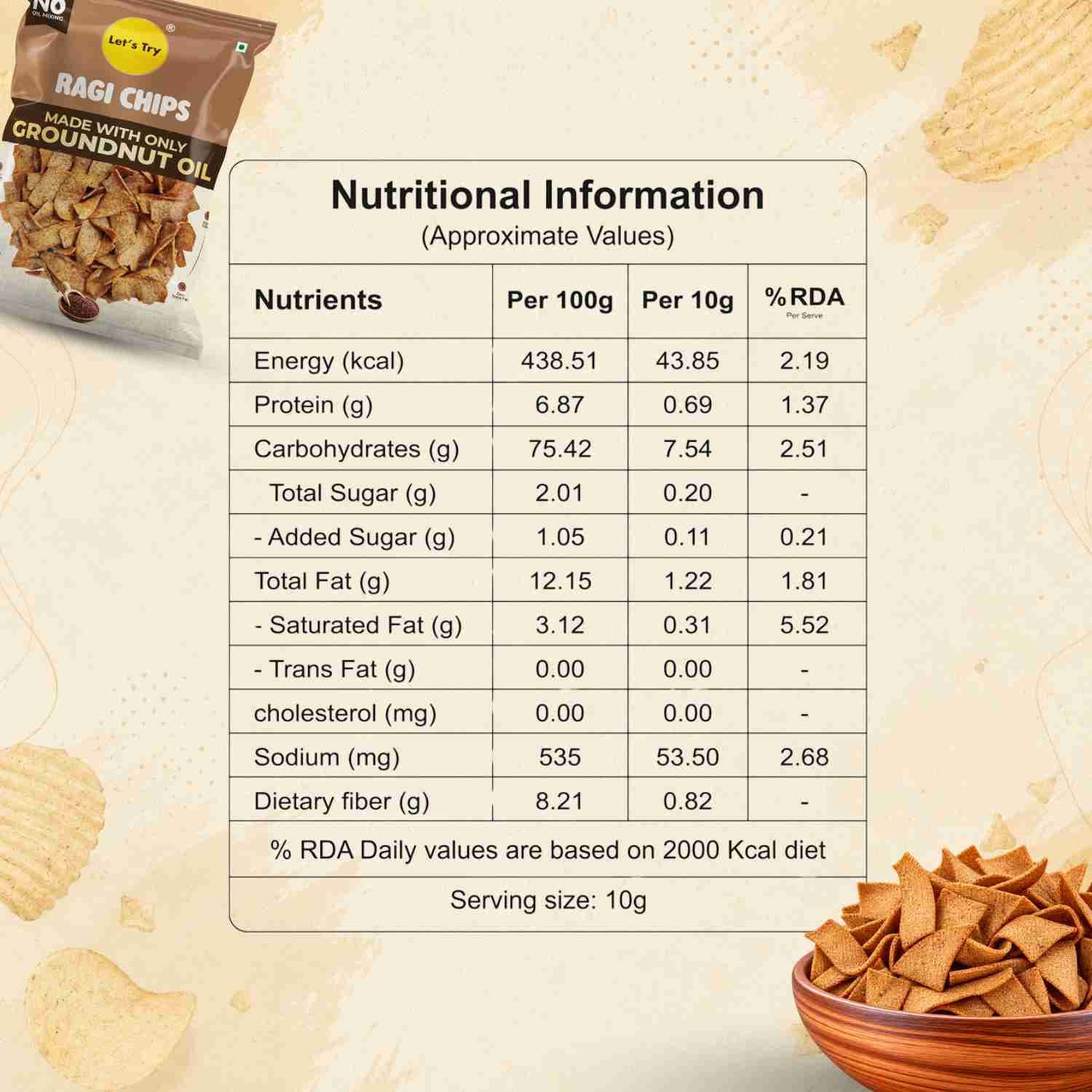 ragi chips ni