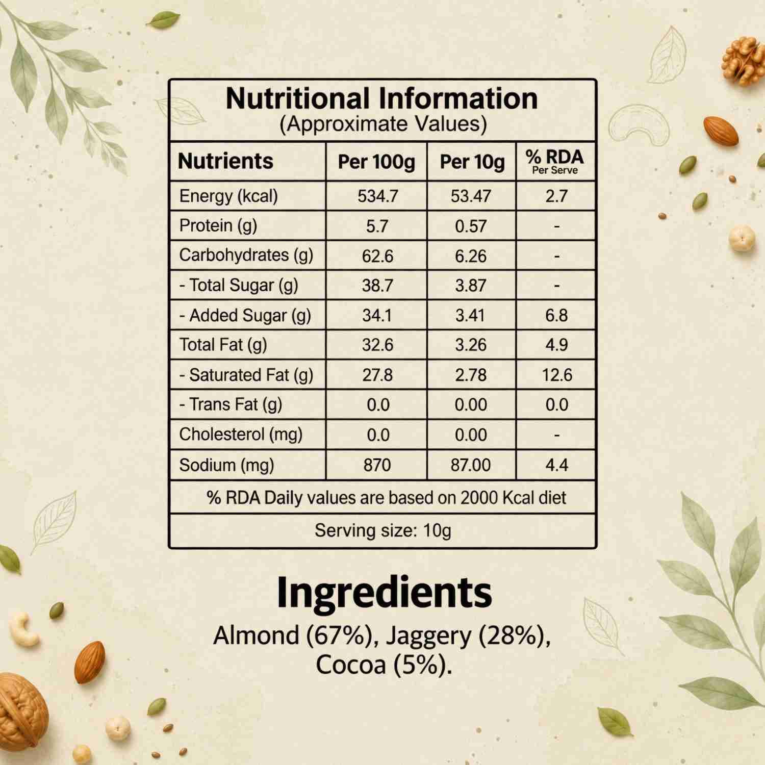 Chocolate Almond Nutrition Facts – Calories & Ingredients | Healthy Healthy Indian Snack | Let's Try Foods