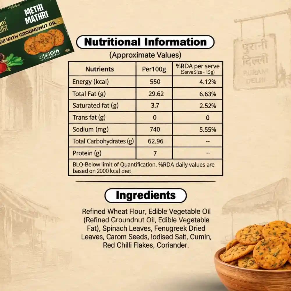 Purani Delhi - Methi Mathri Nutrition Facts – Calories & Ingredients | Healthy Healthy Namkeen | Let's Try Foods