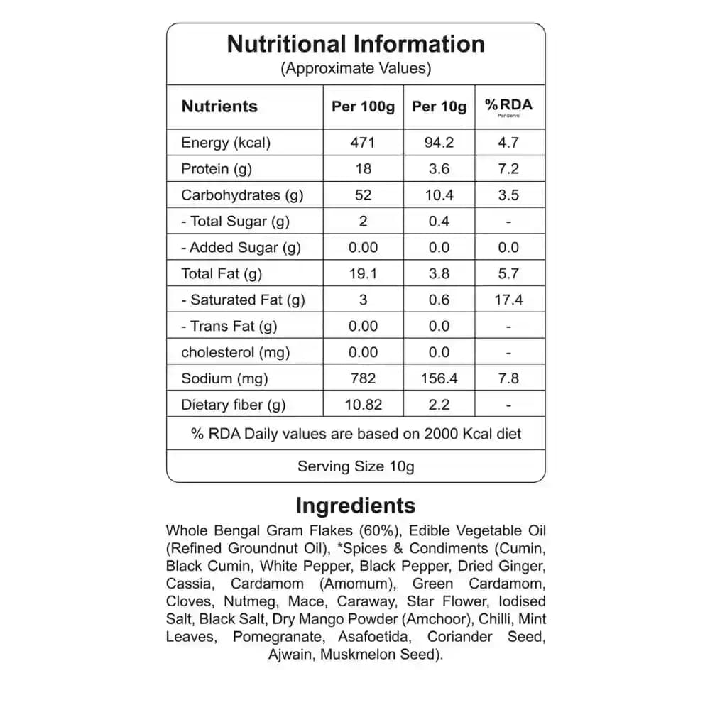 Signature Chana Jor Garam Nutrition Facts – Calories & Ingredients | Healthy Healthy Roasted Chana | Let's Try Foods
