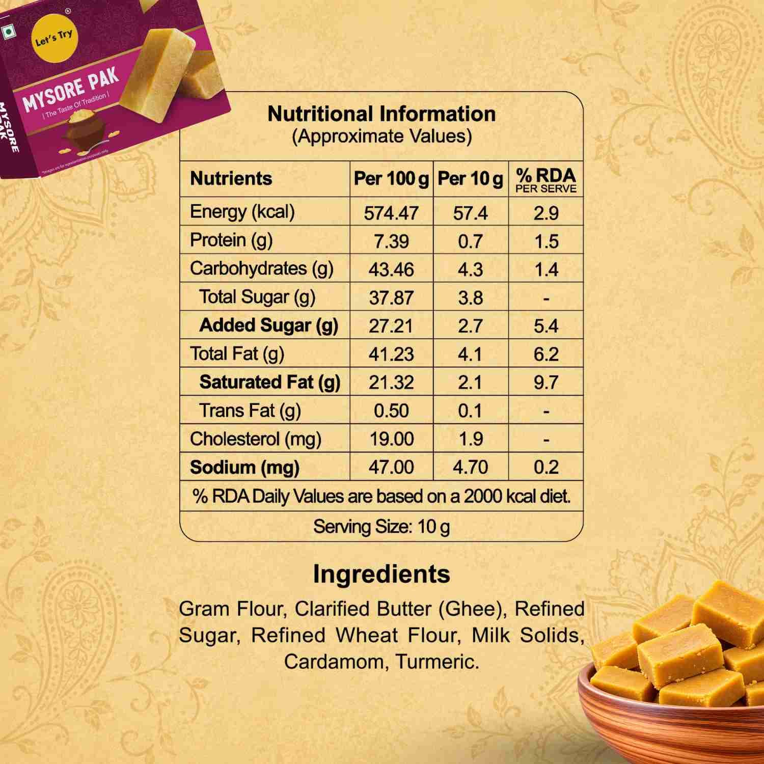 Purani Delhi - Mysore Pak Nutrition Facts – Calories & Ingredients | Healthy Traditional Delhi Snack | Let's Try Foods