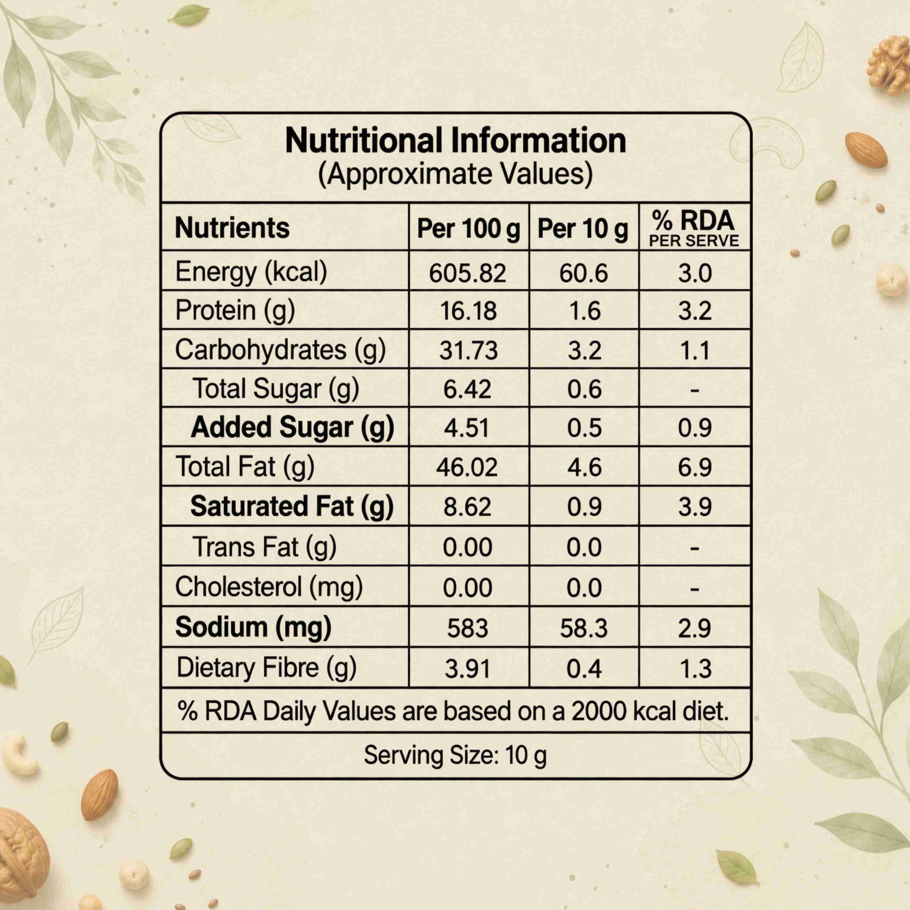 Roasted Cashew BBQ Nutrition Facts – Calories & Ingredients | Healthy Premium Roasted Cashew | Let's Try Foods