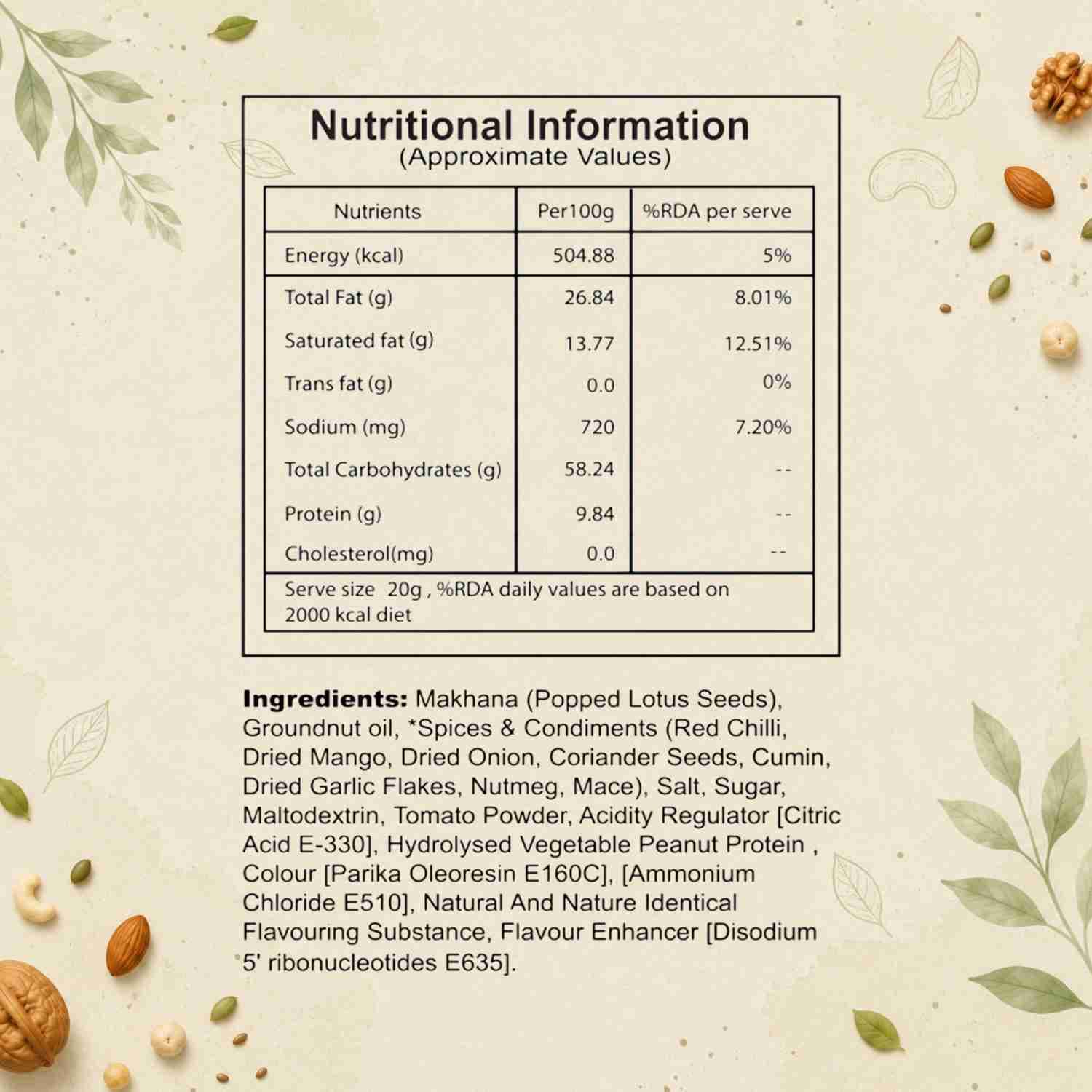 Peri Peri Makhana Nutrition Facts – Calories & Ingredients | Healthy Roasted Makhana | Let's Try Foods