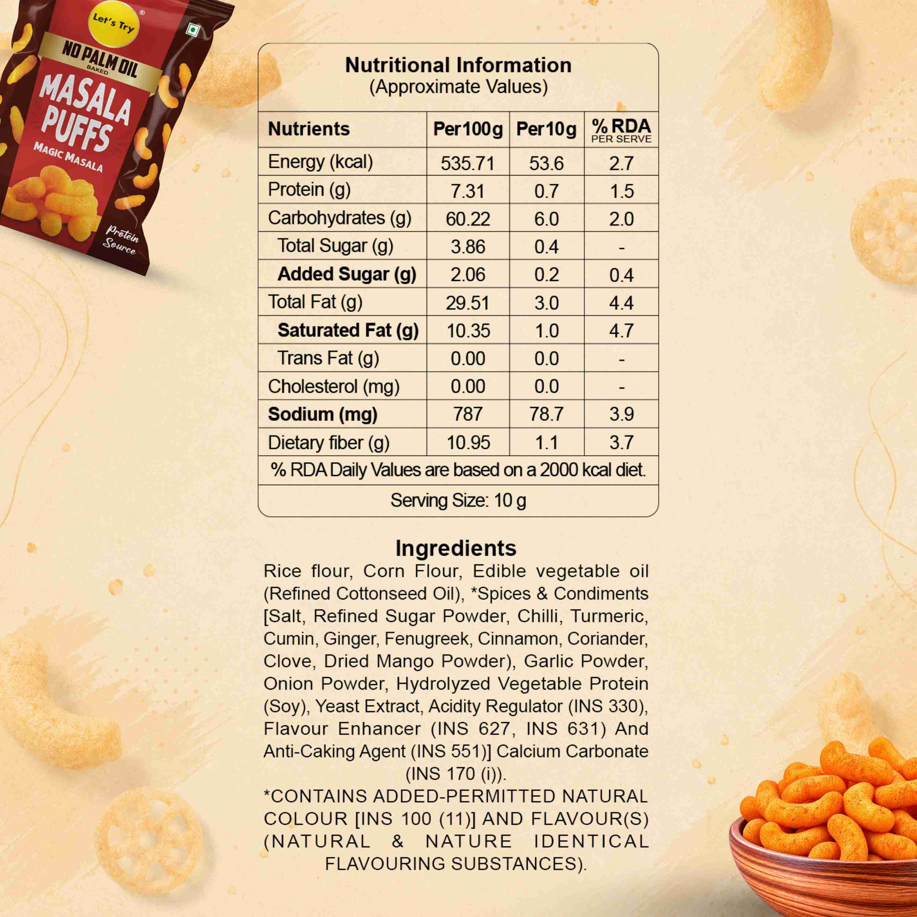 Masala Puff Nutrition Facts – Calories & Ingredients | Healthy Healthy Puff Snack | Let's Try Foods
