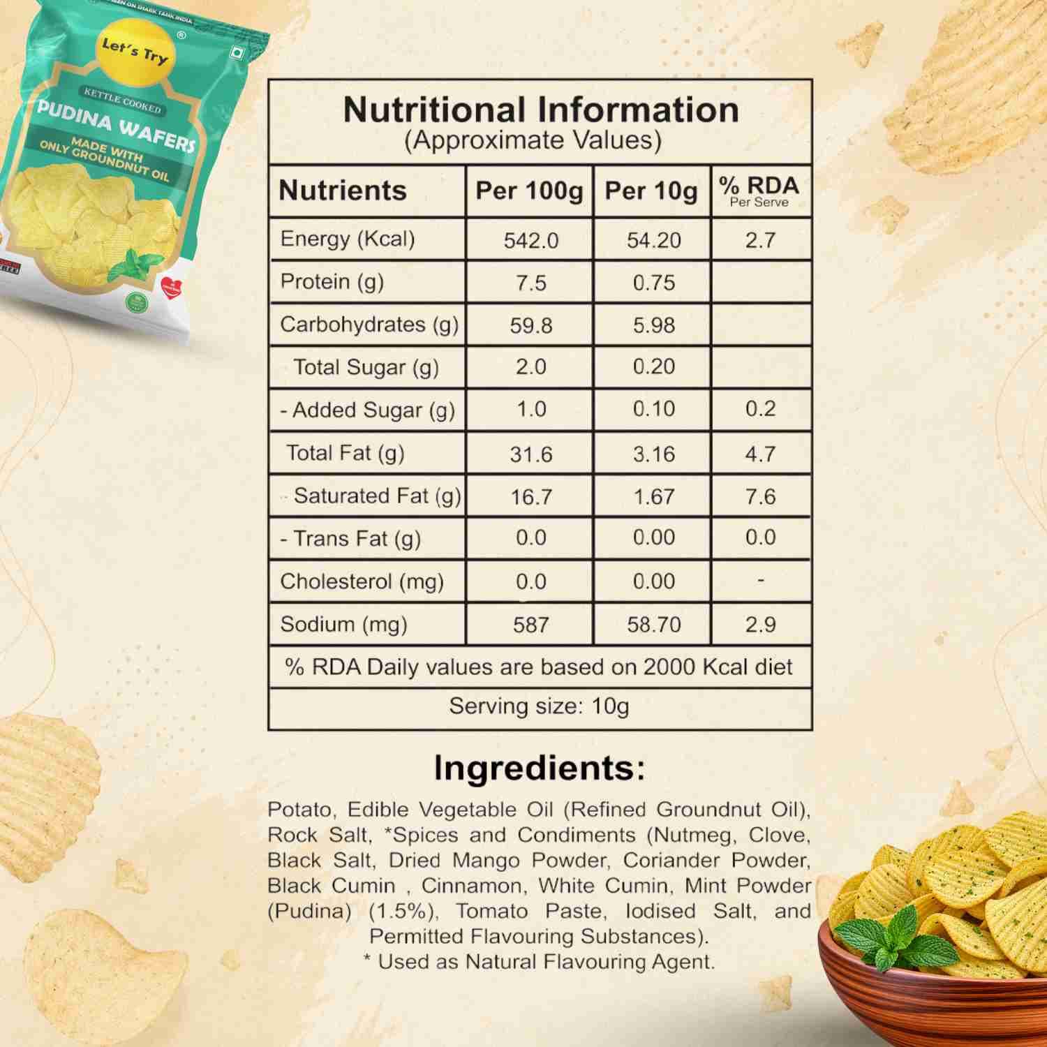 Pudina Potato Wafers Nutrition Facts – Calories & Ingredients | Healthy Healthy Chips | Let's Try Foods