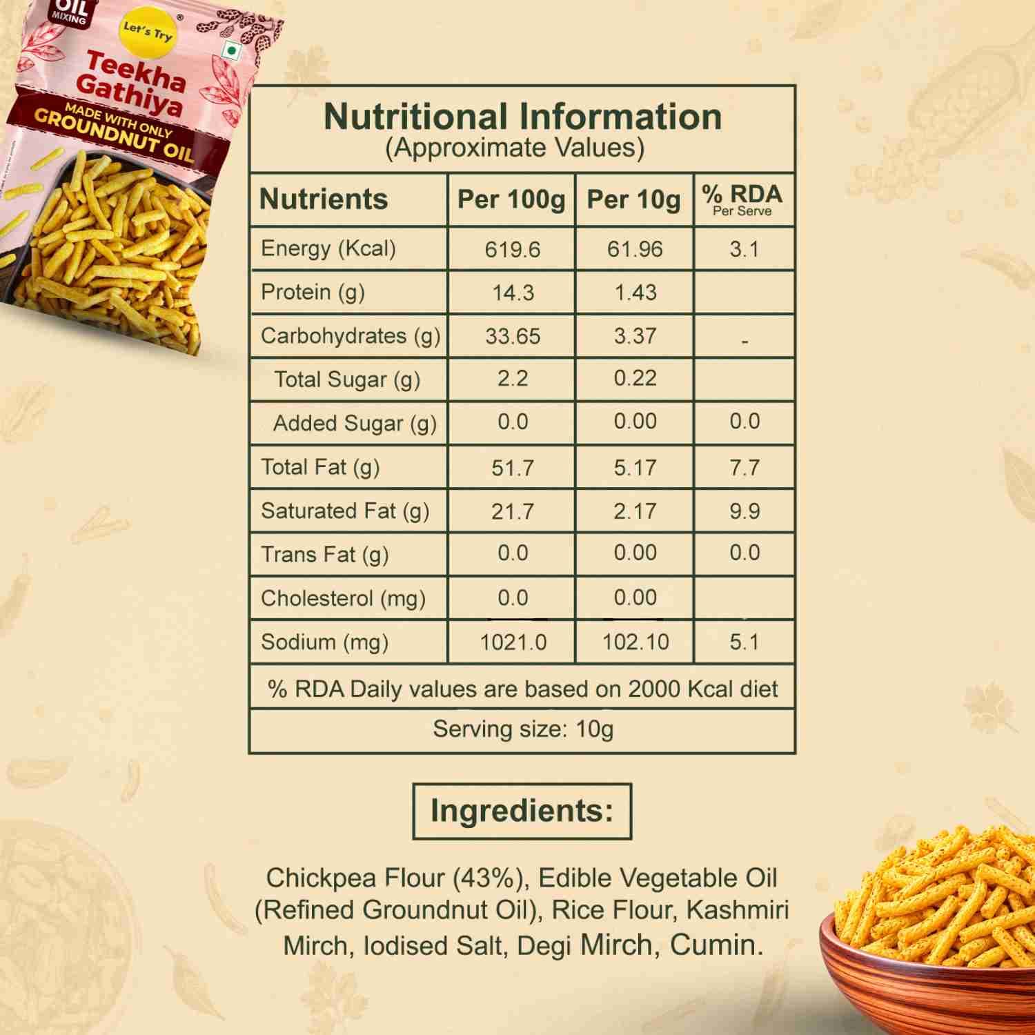 Teekha Gathiya Nutrition Facts – Calories & Ingredients | Healthy Healthy Namkeen | Let's Try Foods
