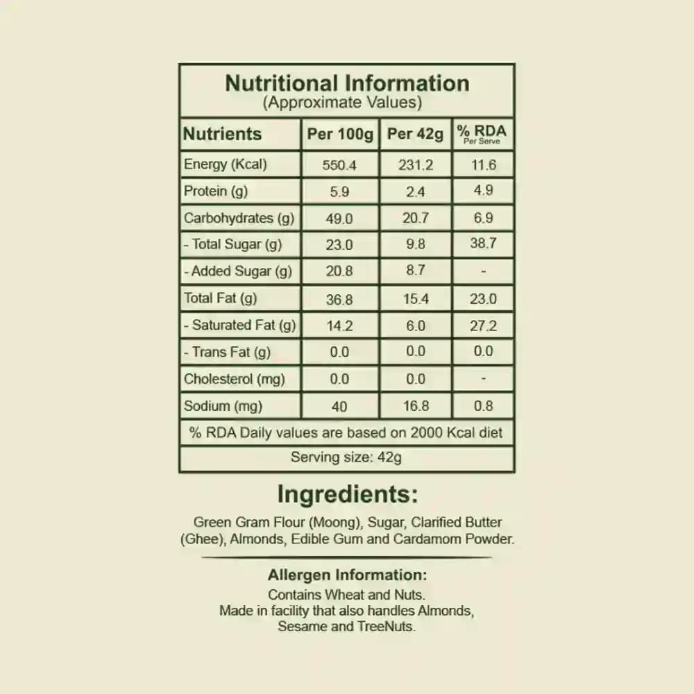 Moong Ladoo Nutrition Facts – Calories & Ingredients | Healthy Healthy Indian Sweets | Let's Try Foods