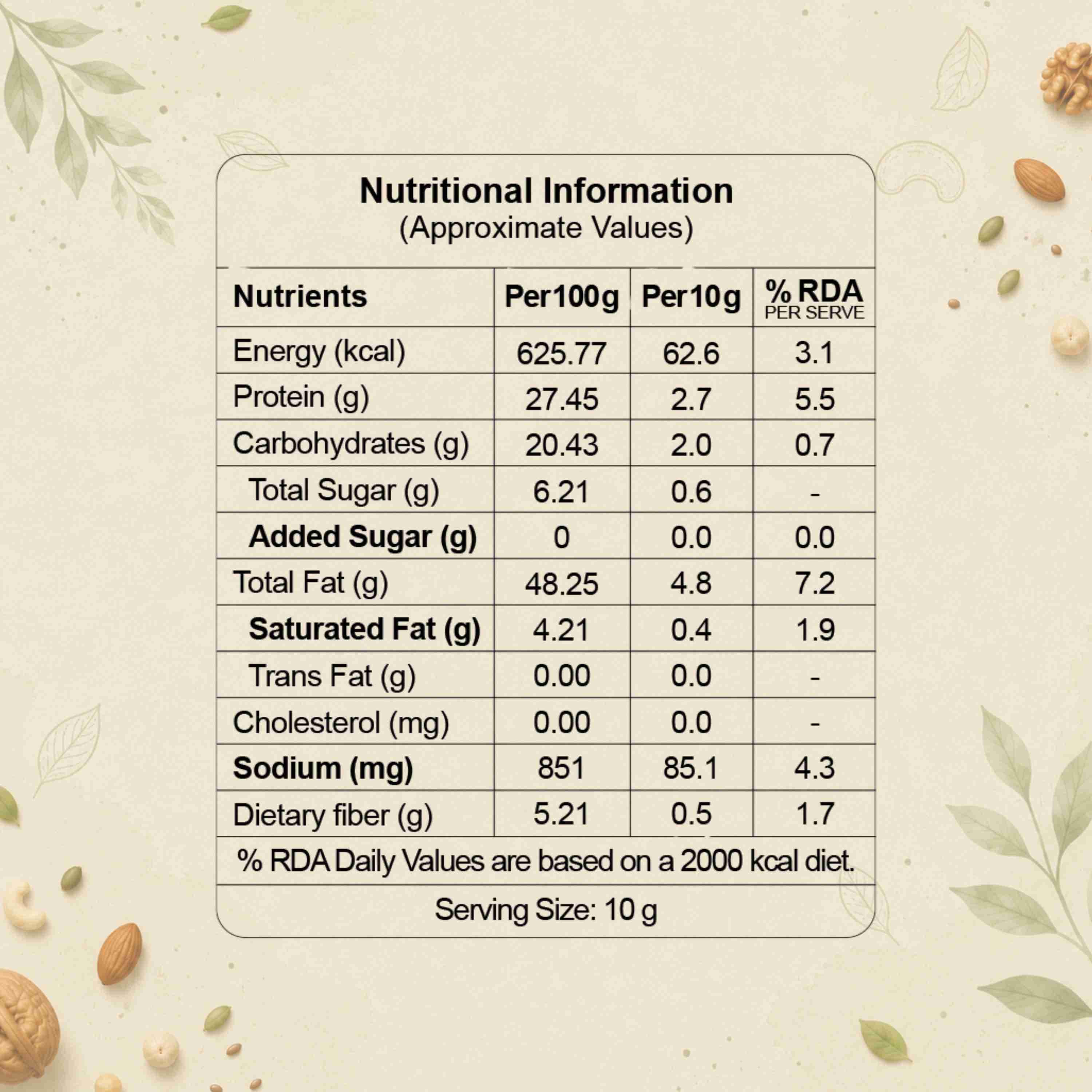 Masala Peanut Nutritional Label – No Palm Oil, No Maida Clean Label Healthy Roasted Nuts | Let's Try Foods