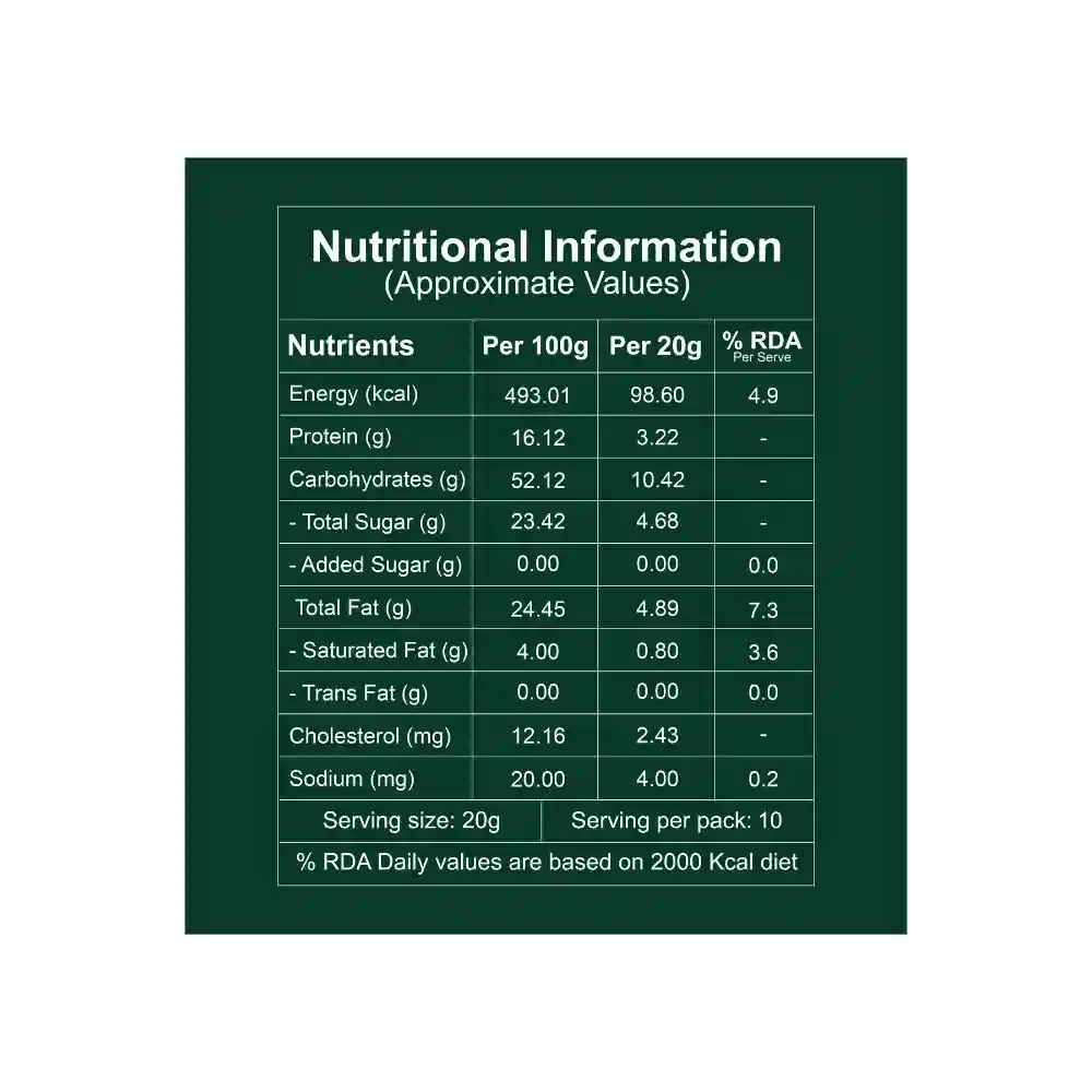 Date Bites — image 7