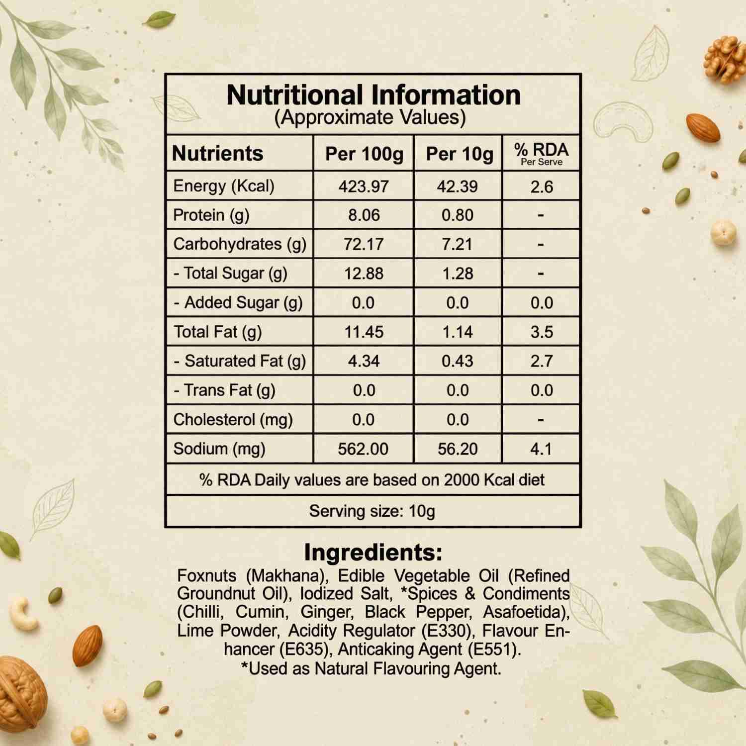 Lime And Chilli Makhana Nutrition Facts – Calories & Ingredients | Healthy Roasted Makhana | Let's Try Foods
