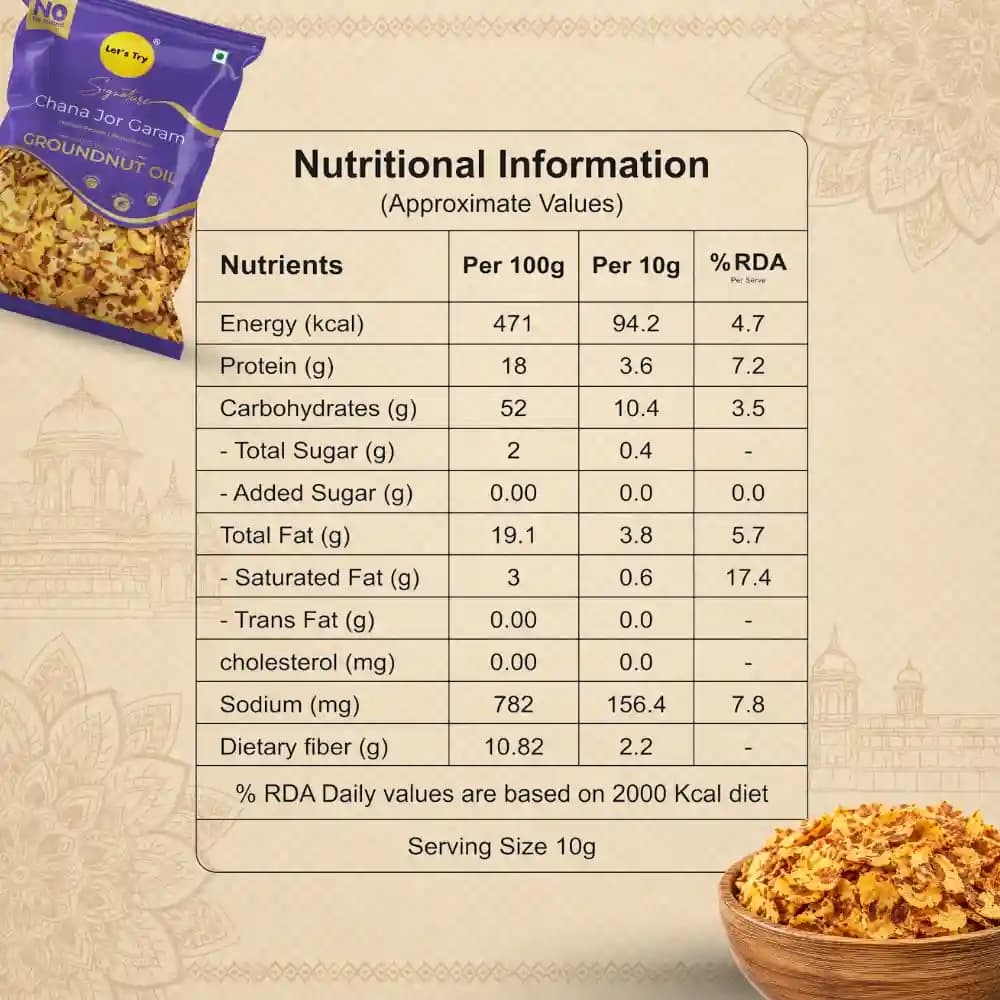 Signature Chana Jor Garam Nutrition Facts – Calories & Ingredients | Healthy Healthy Roasted Chana | Let's Try Foods