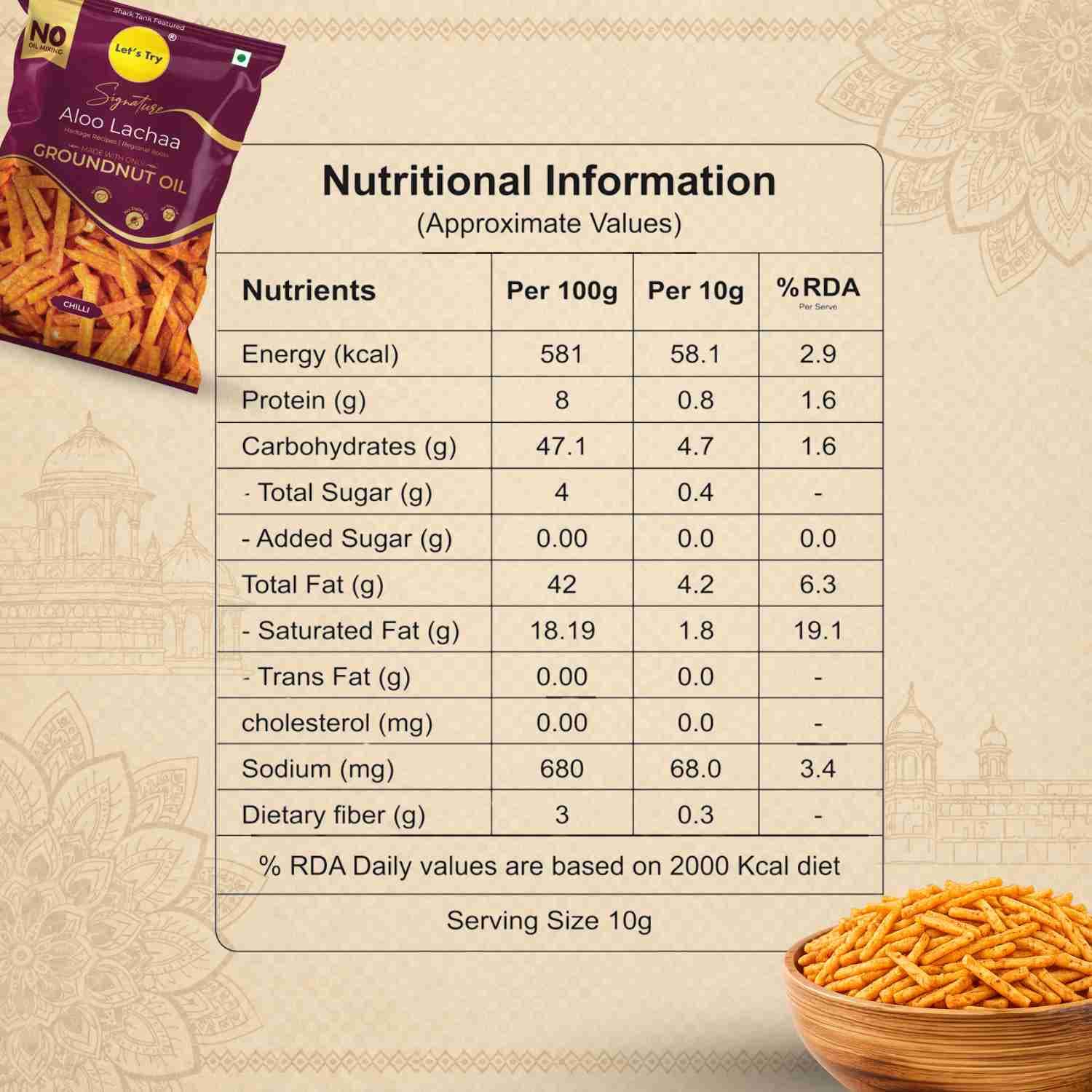 Signature Aloo Lachaa Nutrition Facts – Calories & Ingredients | Healthy Healthy Namkeen | Let's Try Foods
