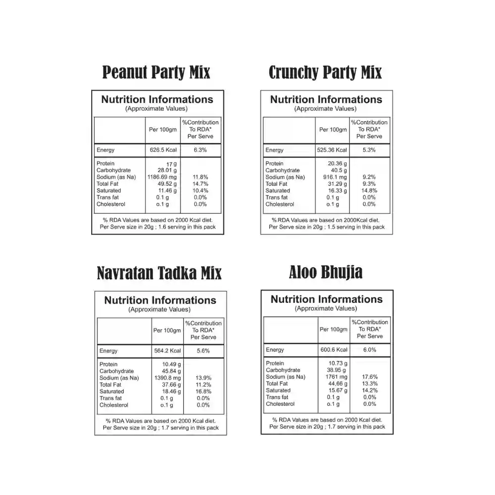 Namkeen Combo - Pack of 4 — image 4