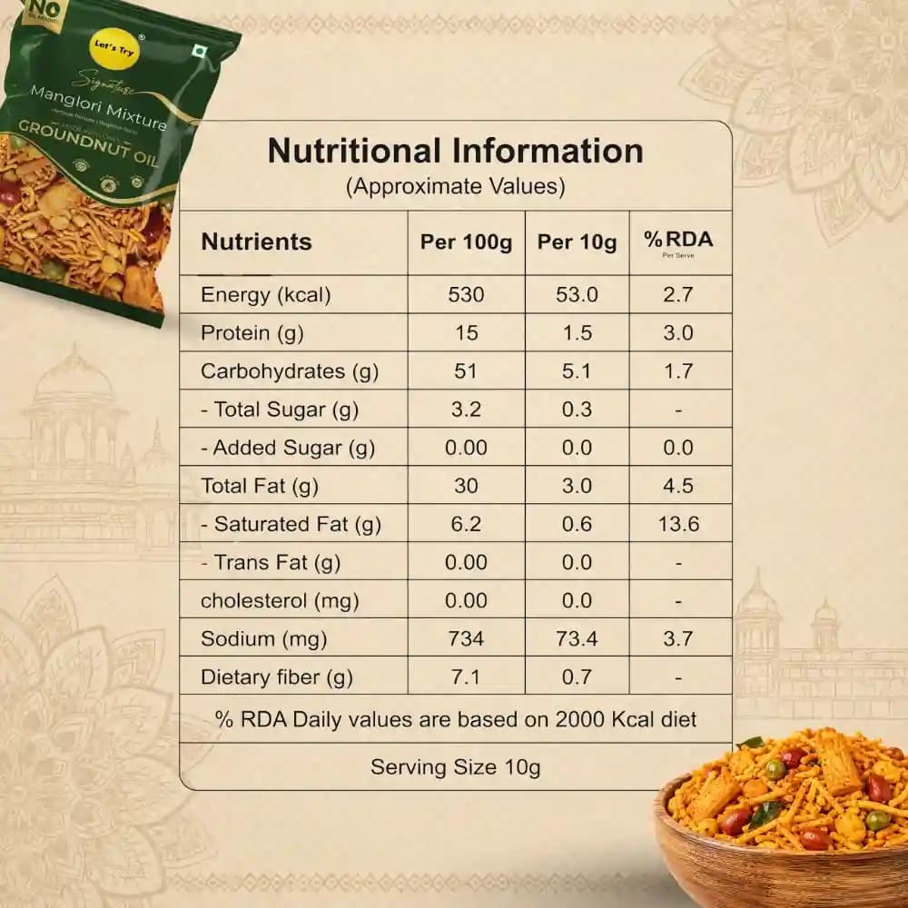 Signature Manglori Mixture Nutrition Facts – Calories & Ingredients | Healthy Healthy Indian Mixture | Let's Try Foods