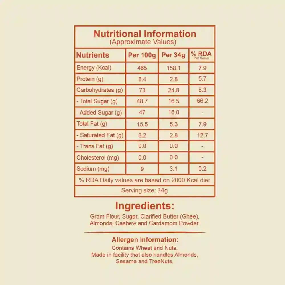Besan Ladoo Nutrition Facts – Calories & Ingredients | Healthy Healthy Indian Sweets | Let's Try Foods