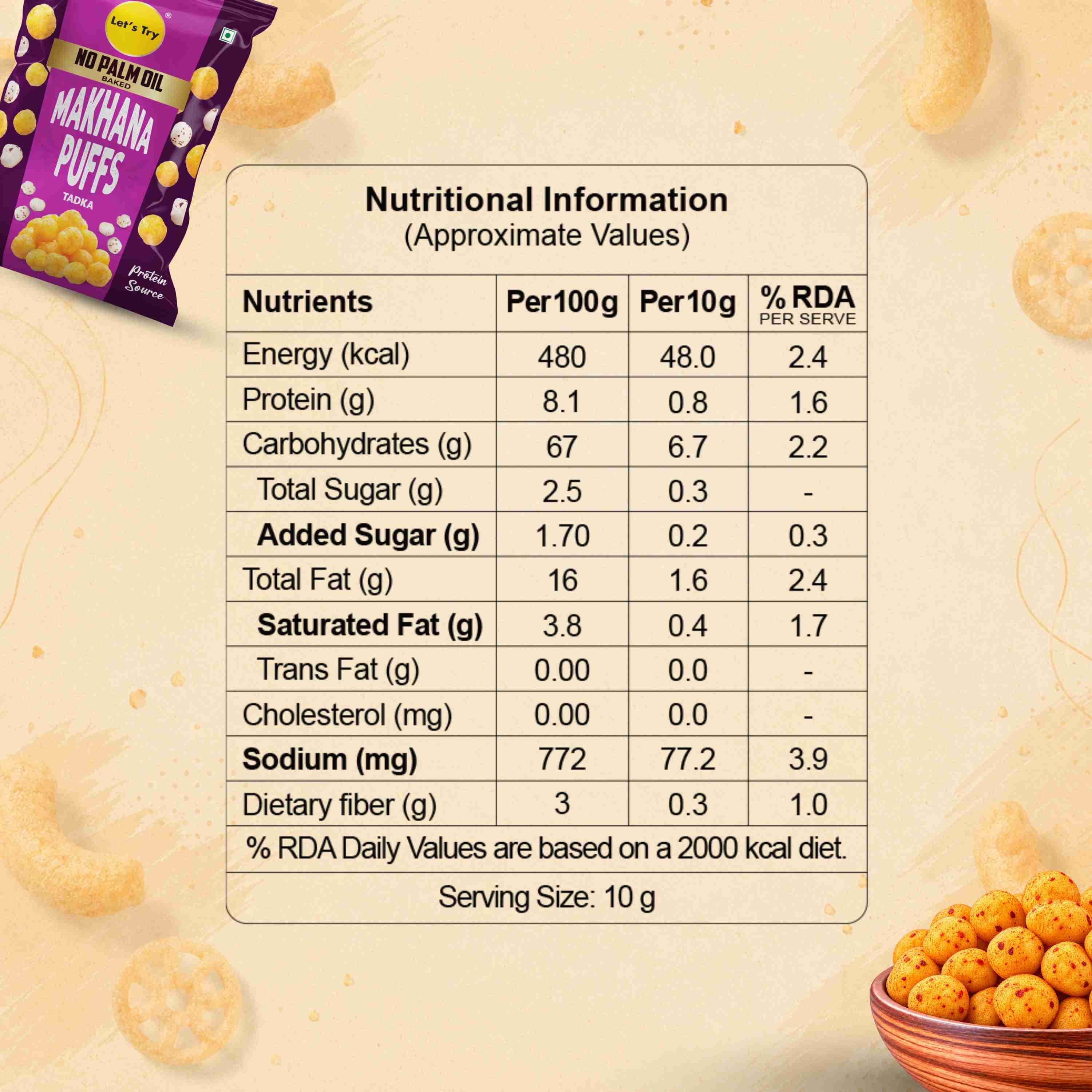 Makhana Puff Tadka Nutrition Facts – Calories & Ingredients | Healthy Roasted Makhana | Let's Try Foods